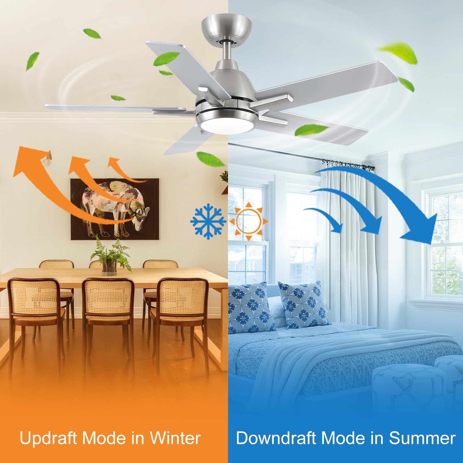 42 Inch Ceiling Fans With Lights And Remote,Brushed Nickel Ceiling Fan With 5 Dual Sided Blades,Downrod,6 Speed Reversible Dc Mo