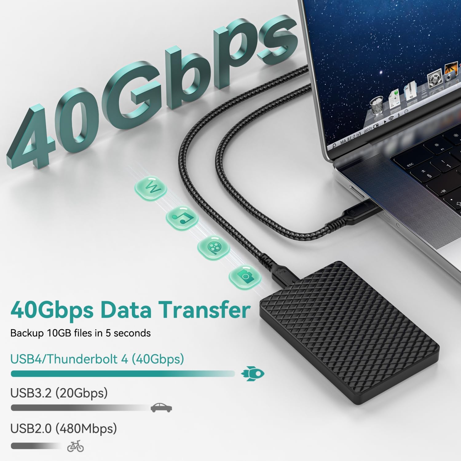 [40Gbps Data Sync] Compatible With Thunderbolt 4 Long Cable Supports 240W Fast Charing And 8K/4K Display For Thunderbolt 3/Usb4 Monitor, Docking Stations And More, 6Ft