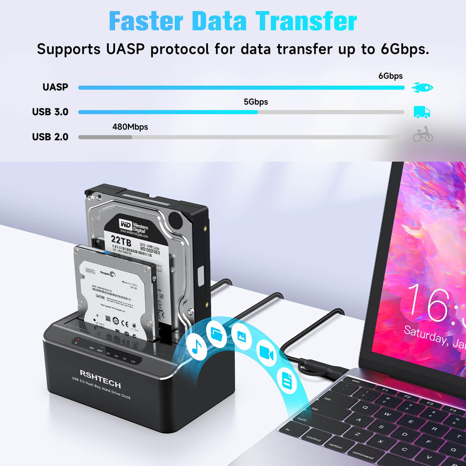 Rshtech Hard Drive Docking Station Aluminum Usb C/Usb 3.0 To Sata Dual Bay Hard Drive Dock For 2.5 Or 3.5 Inch Hdd Ssd, With 2 I