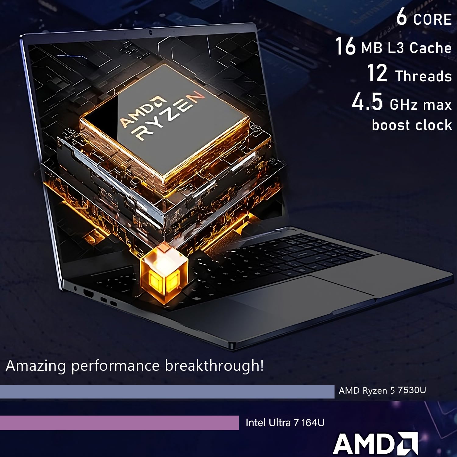 Hp 255 G10 Laptop For Business Or Fun, Ryzen 5 7530U Cpu (Beat Ultra 7 164U), 16Gb Ram, 1Tb Ssd (512Gb Ssd Withhp 512Gb P500 Por