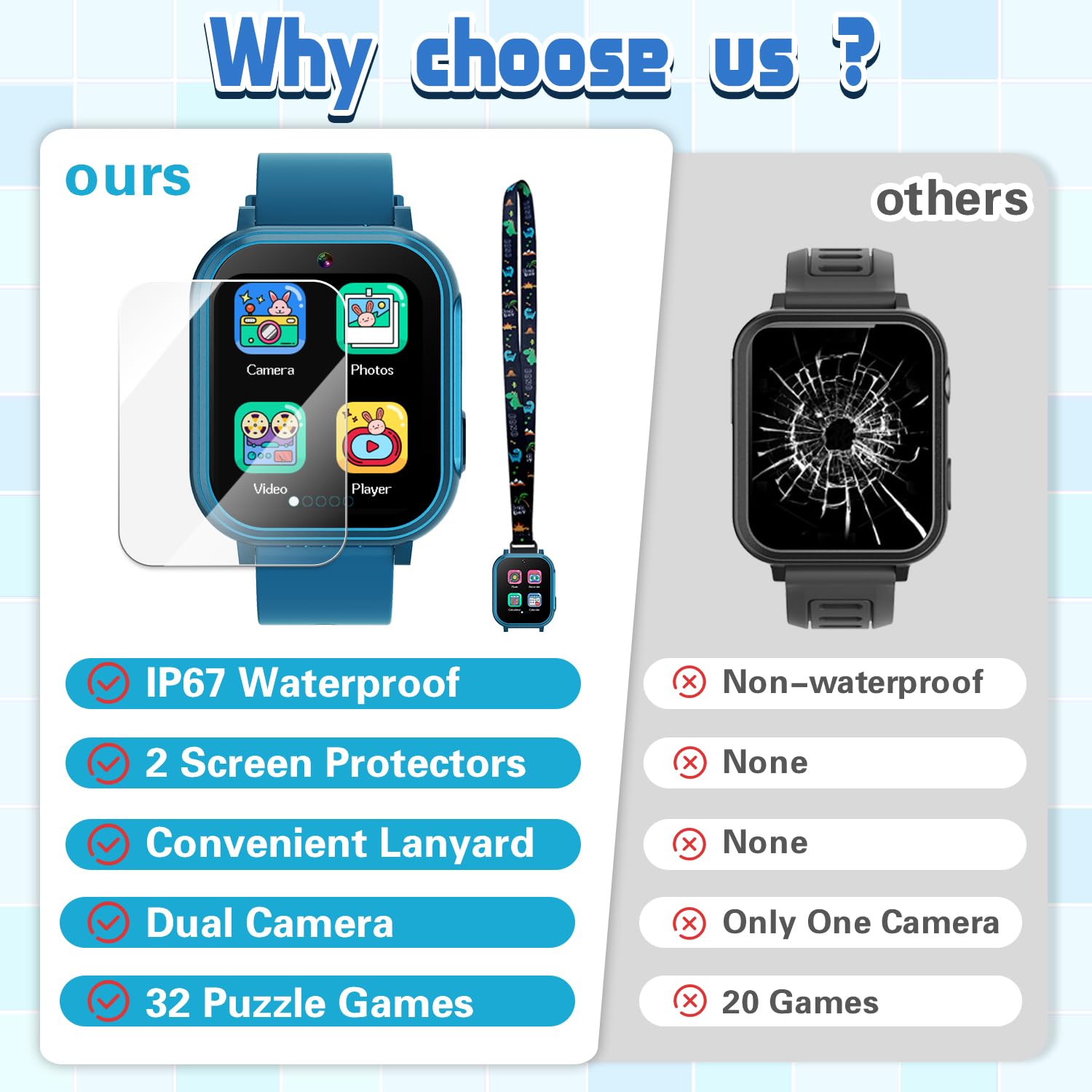 Waterproof Smart Watch For Kids Boys Age 5-12 With 32 Games, Dual Camera, Habit Tracking, Music Player, Video, Hd Touchscreen Ki