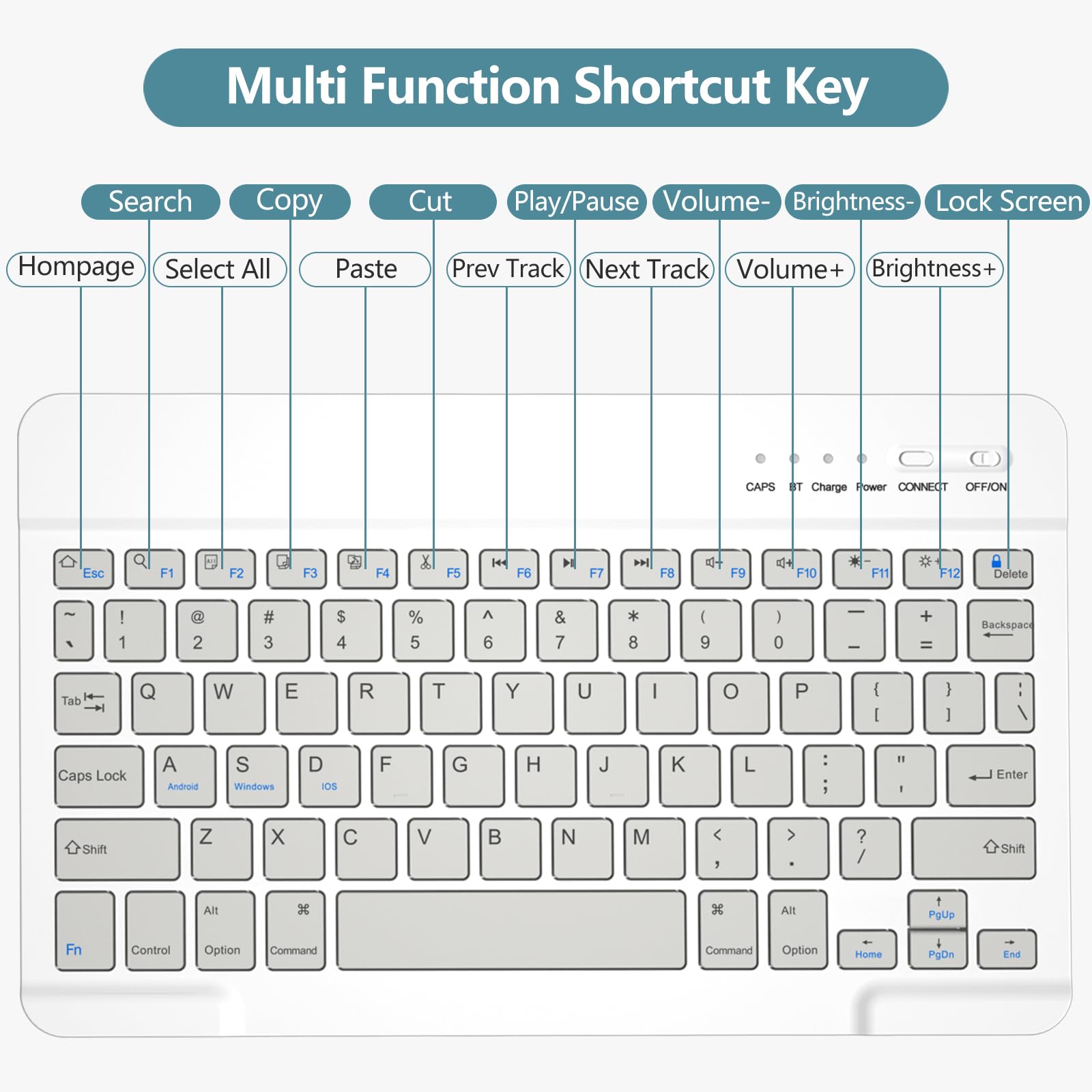 Keyboard Case For Ipad 10.2 9Th 8Th 7Th Generation, With Detachable Bluetooth Keyboard And Pencil Holder, For Ipad 10.2 Inch/Ipa