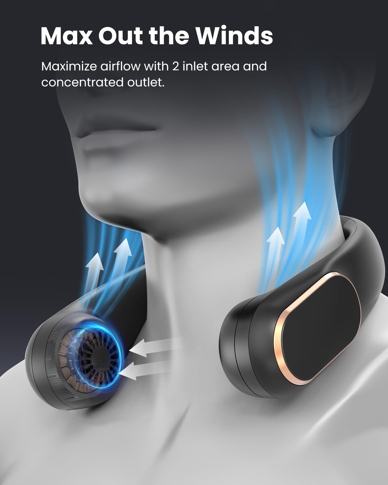 Slenpet Neck Fan, Rechargeable Personal Fan Portable, Hands Free Wearable Battery Operated Fan 5 Speeds, Usb Neck Cooling Fan Fo