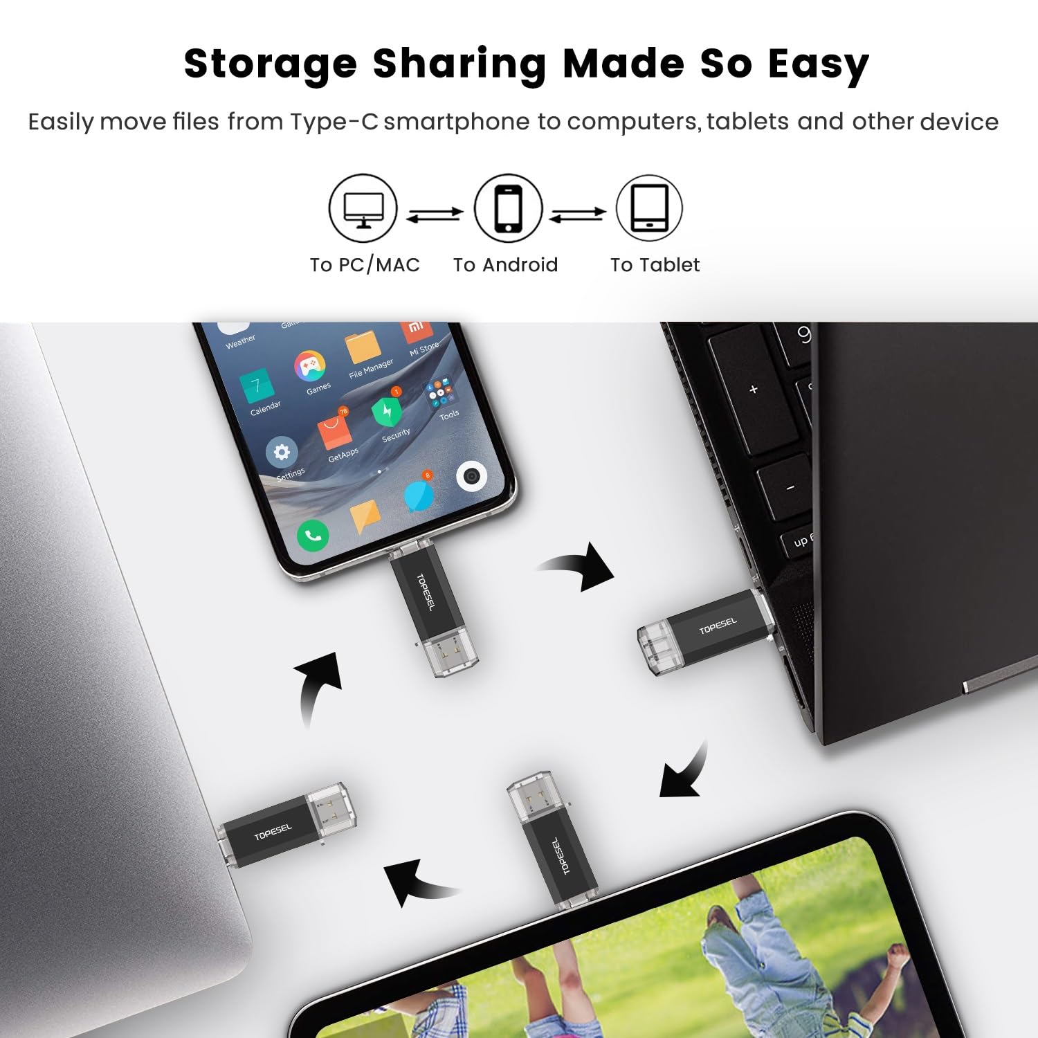 Topesel Type C 256Gb Usb C Flash Drive   Dual 2 In 1 Usb C Thumb Drive With Led Indicator For Easy Data Sharing Between Pc And Android Smartphones
