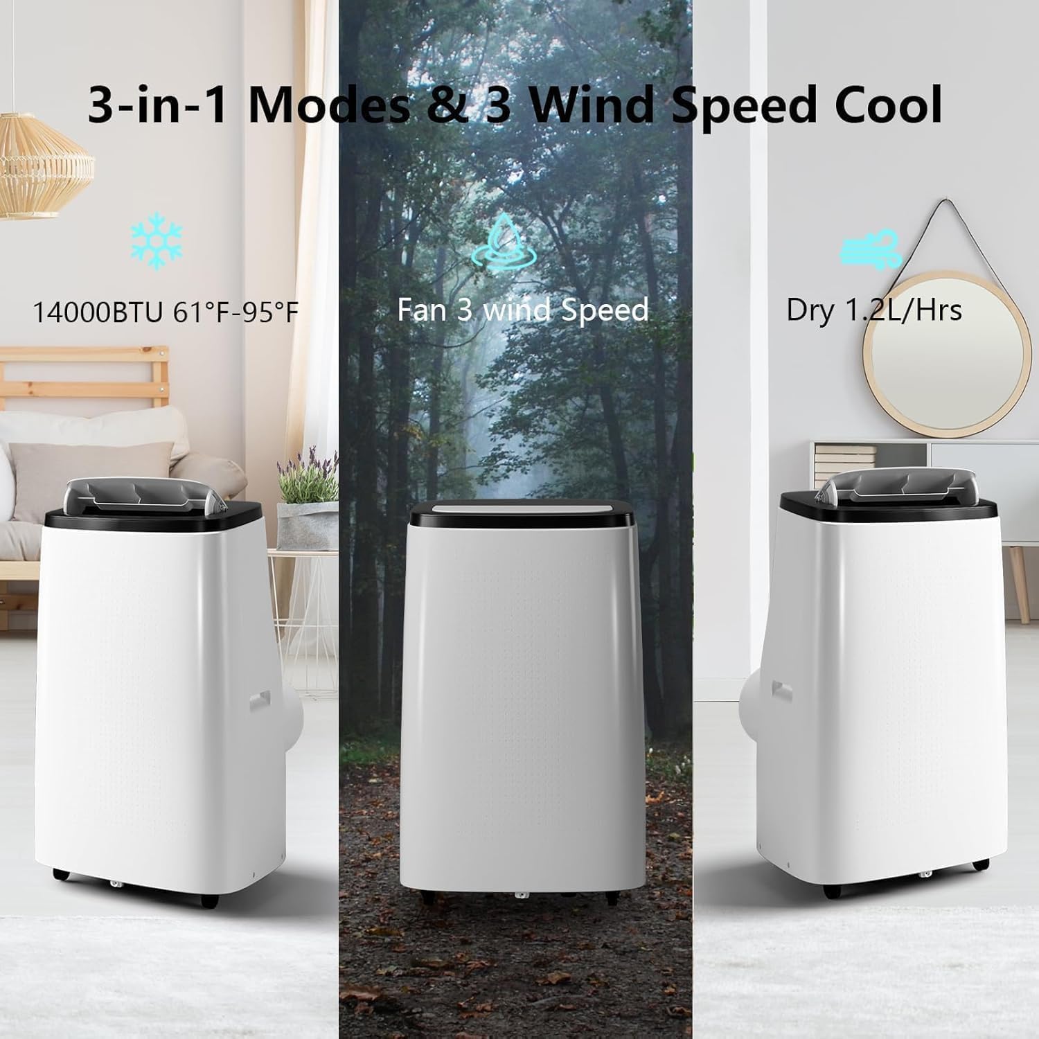 14000 Btu Portable Air Conditioners, 3-In-1 Cooling Ac Unit W/Dehumidifier & Fan Mode For Rooms Up To 750 Sq. Ft, Remote Control