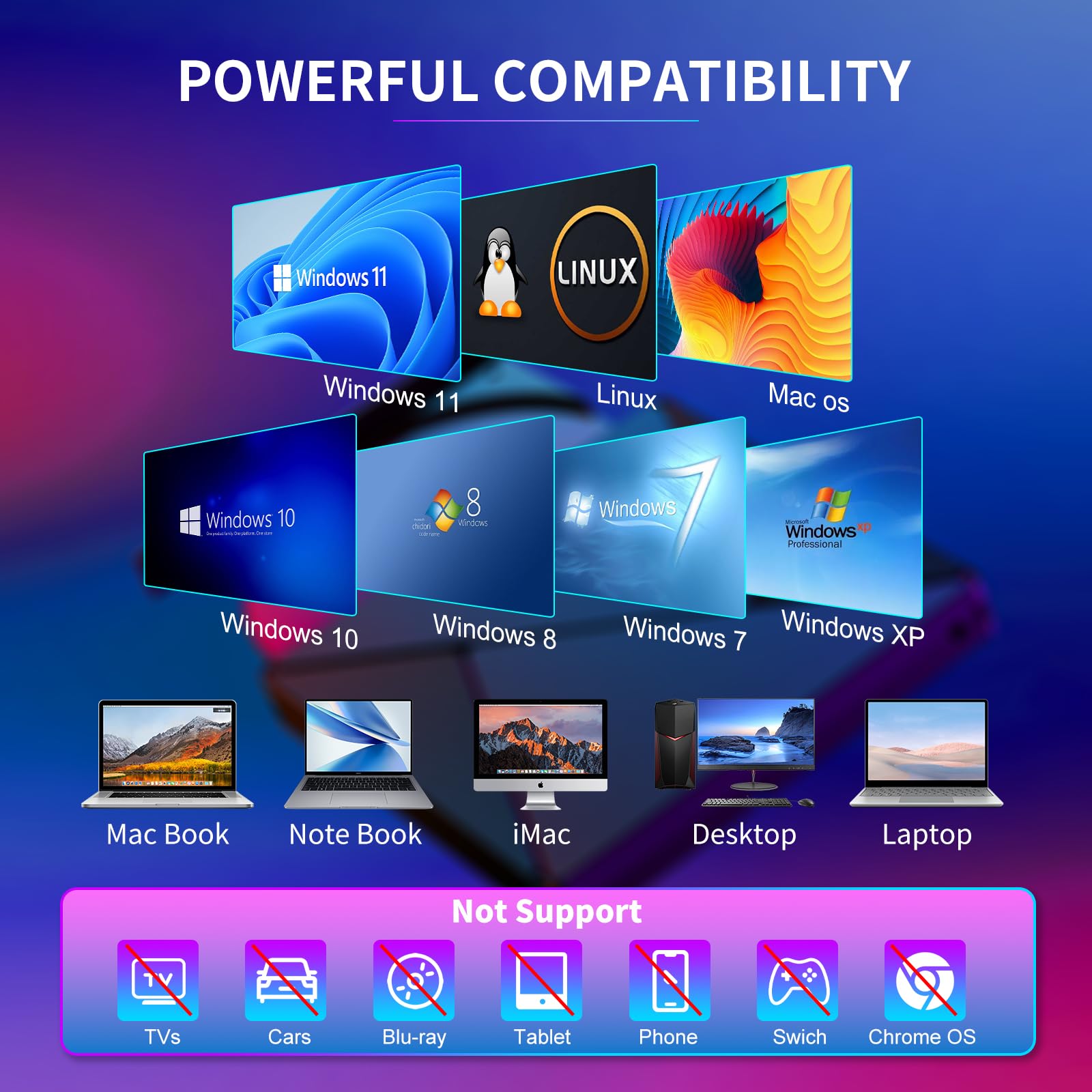 Dvd Player For Laptop, External Cd Drive For Mac, Usb 3.0 Usb C Portable Cd Burner External Disk Drive, Dvd Reader Writer Rom Dr