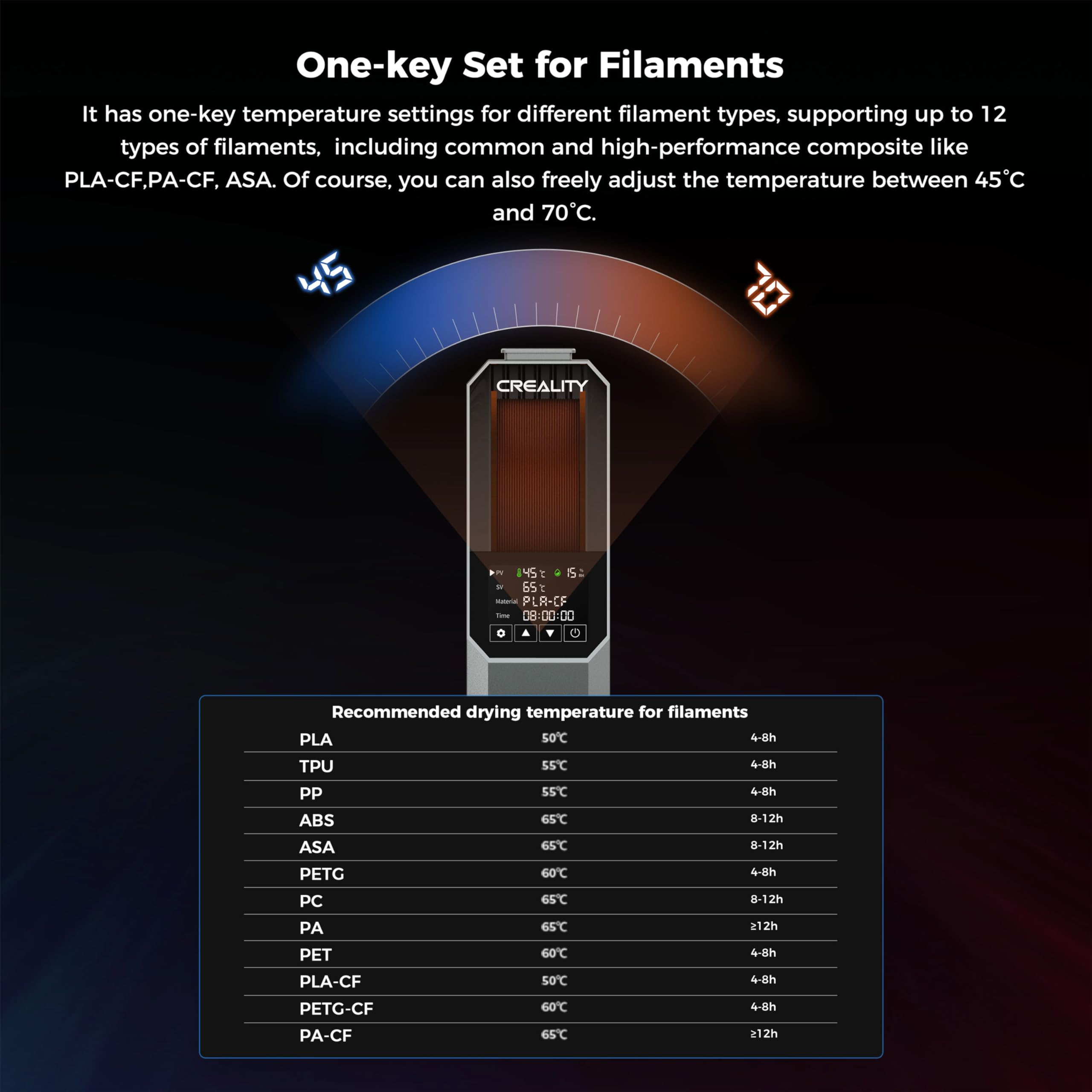 2024 Creality Official Space Pi Filament Dryer, 3D Printing Filament Dryer Box With Ptc Heater, 45 70C 360 Fast Heating, 3.7'' L