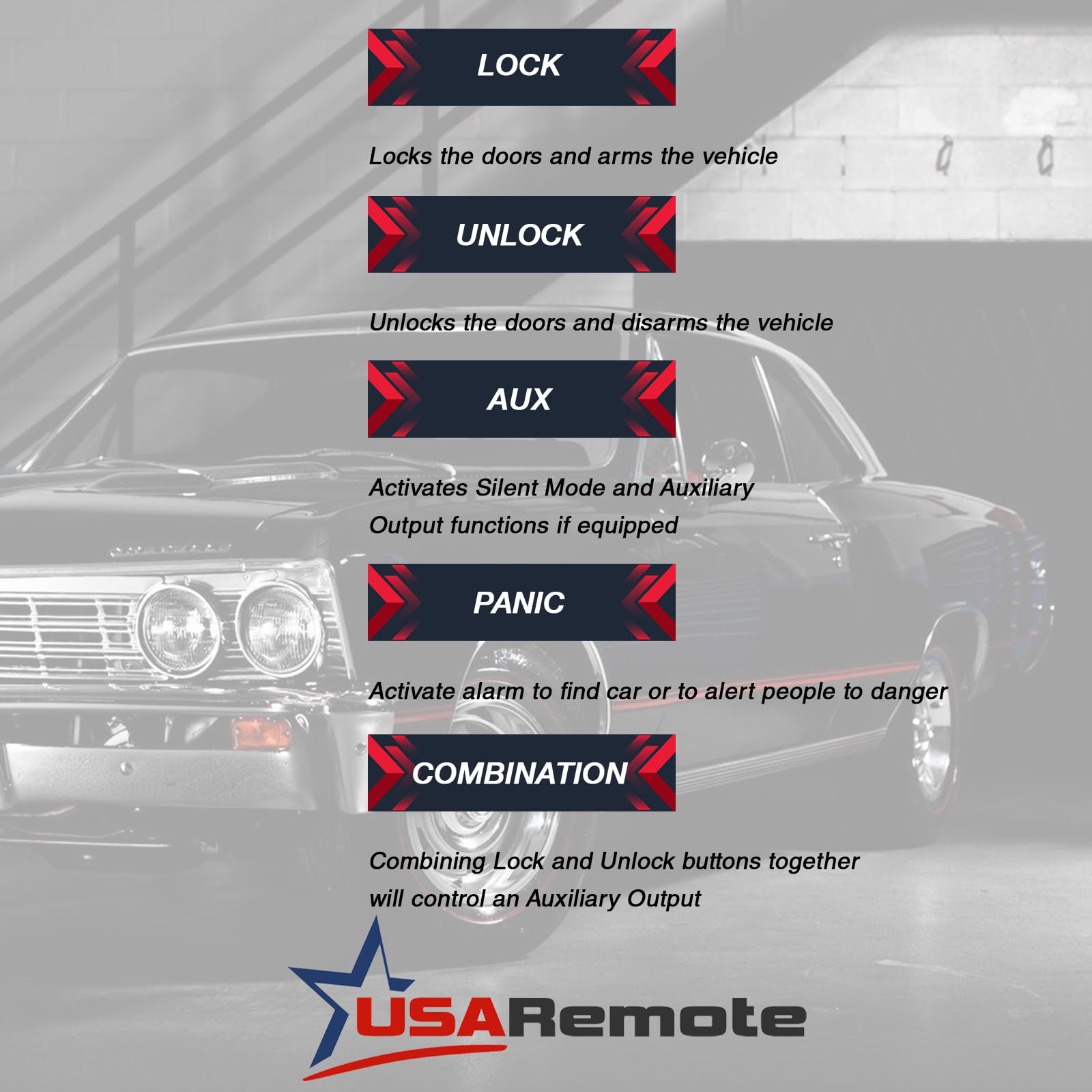 2 Key Fob Fits Viper Hornet Dei Python Clifford Aftermarket Alarm Keyless Entry Remote (Ezsdei7141)