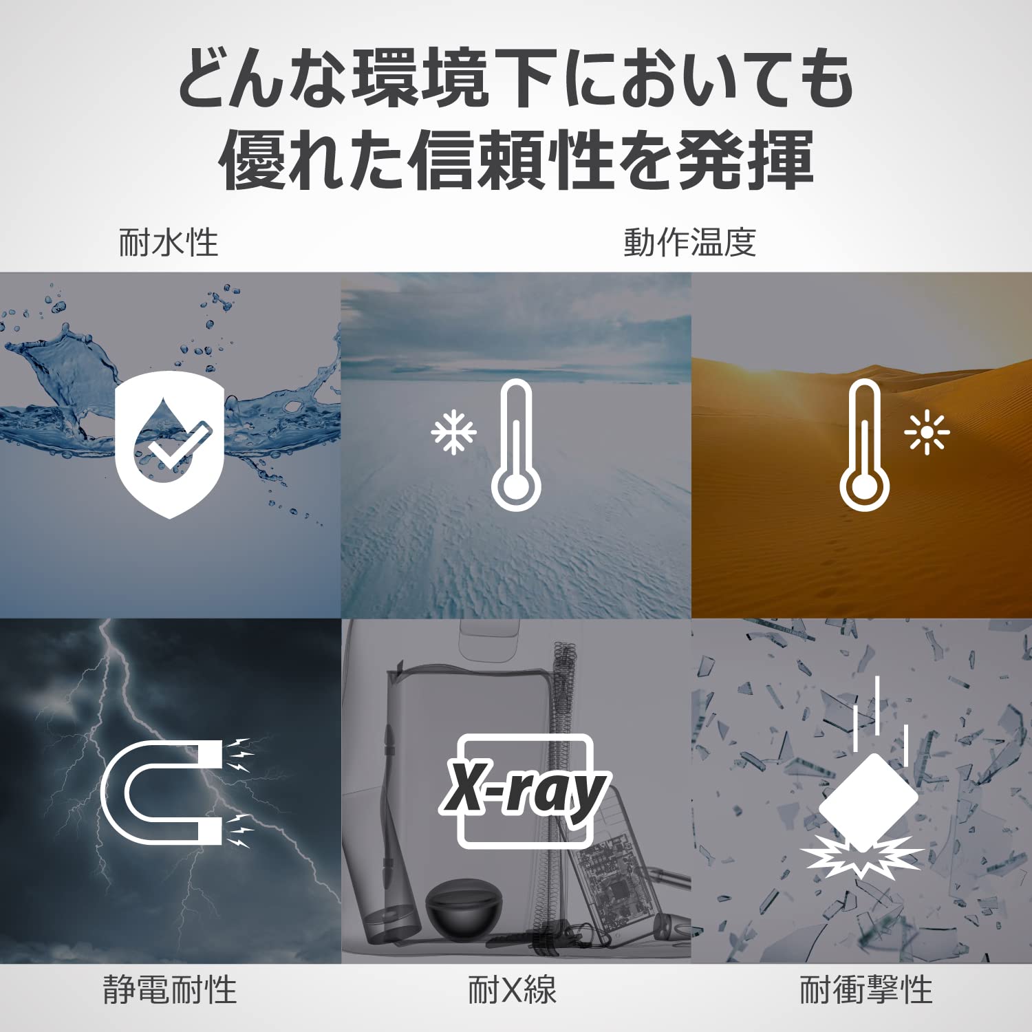 Transcend 64Gb Compactflash Memory Card 800X (Ts64Gcf800)