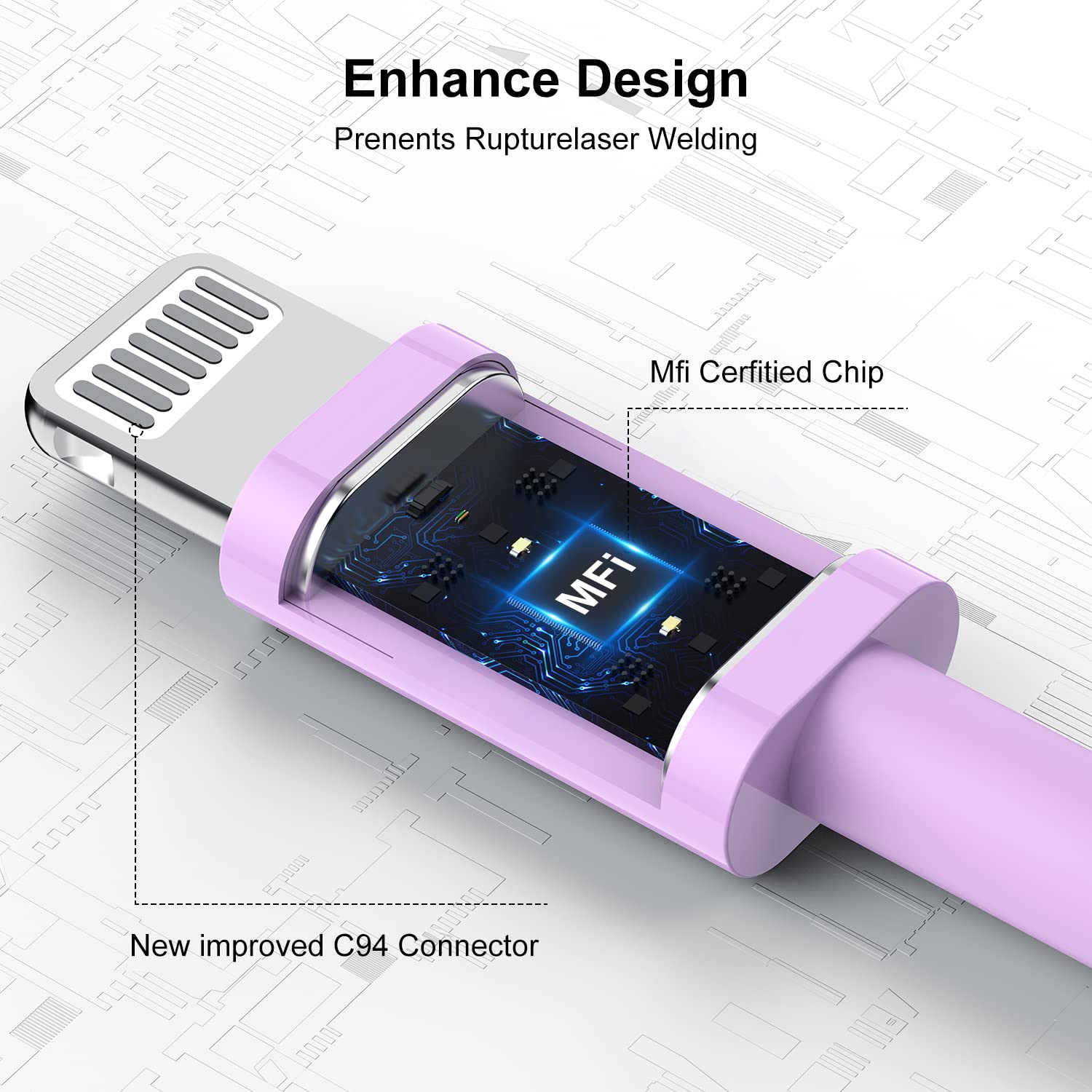 Cionum 3 Pack Apple MFi Certified 6ft Lightning to USB Cable - Fast Charging for iPhone 14/13/12/11/XS/XR/8/7/6