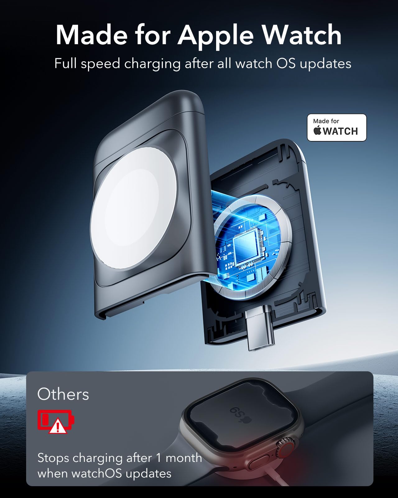 Esr 3 In 1 Charger For Magsafe, Travel Charger Stand For Magsafe, Made For Apple Watch Certified, Foldable Charging Station Compatible With Magsafe And Iphone 16/15/14/13/12, Airpods 4/3/Pro, White