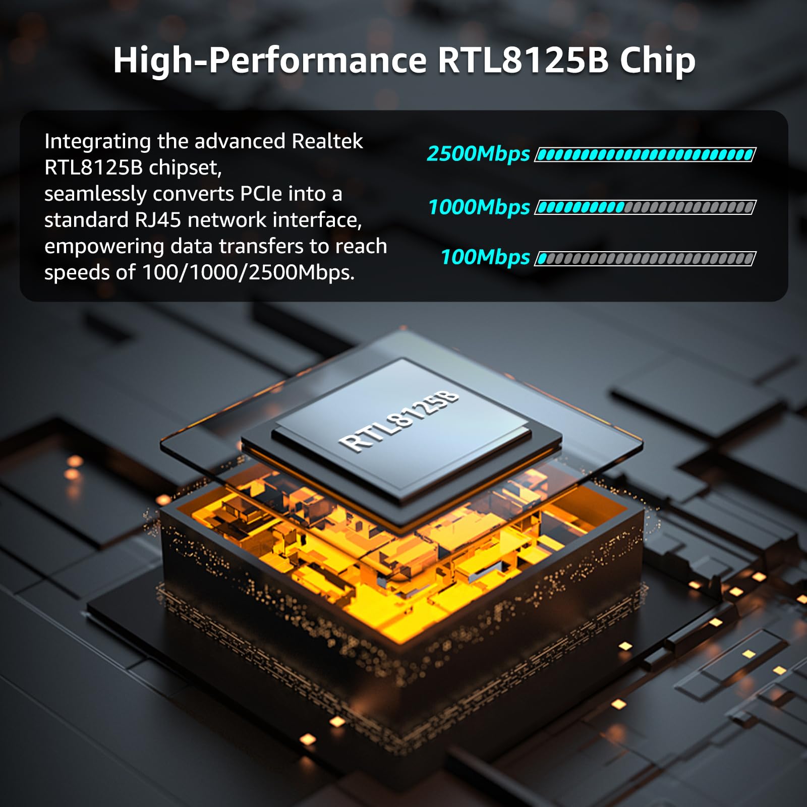 Vimin 2.5G Base T Pcie Network Card With Realtek Rtl8125B   Transform Pcie Slot Into 2.5G Ethernet Port, 2500/1000/100Mbps Pci E