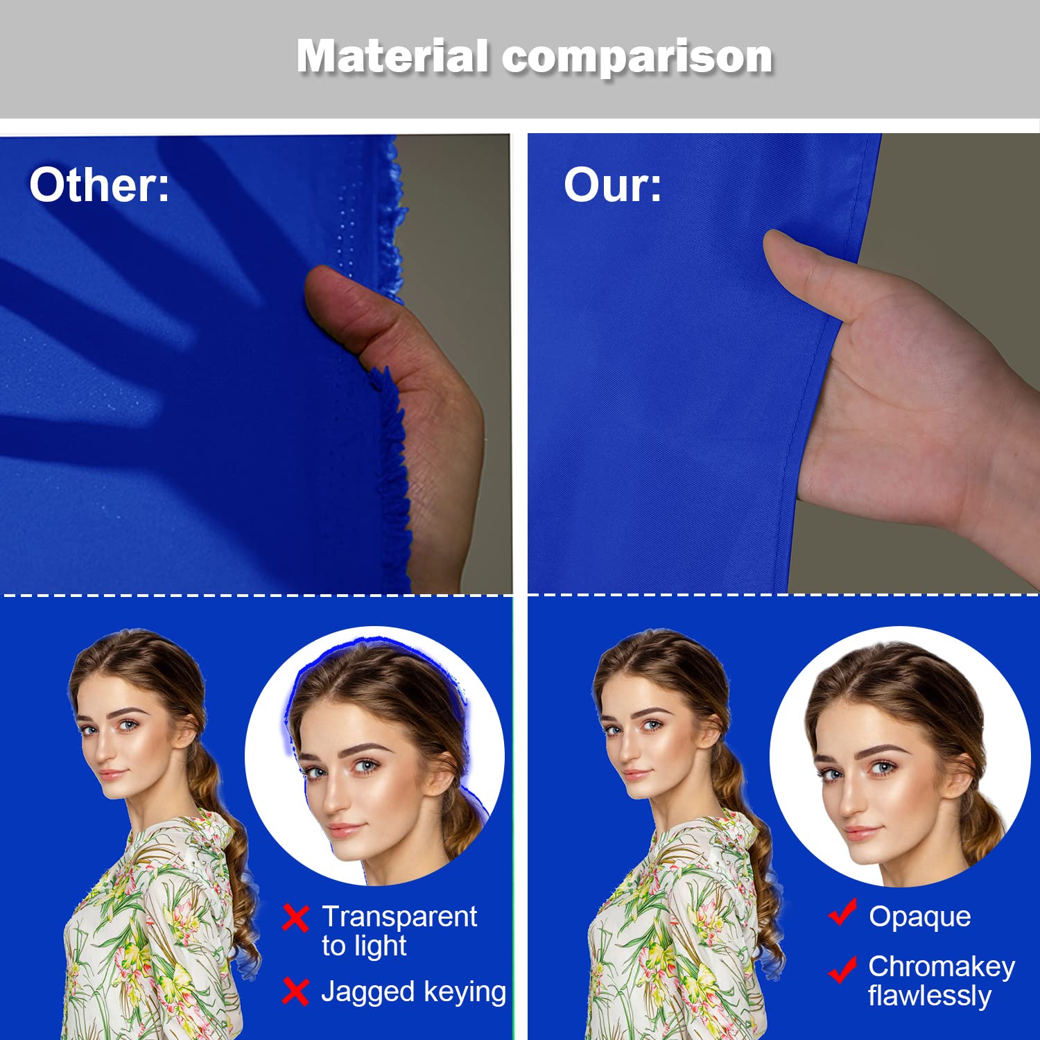 Aimosen 10X7 Ft Royal Blue Screen Backdrop For Photography, Chromakey Blue Photo Background Curtain Seamless For Video Meeting P