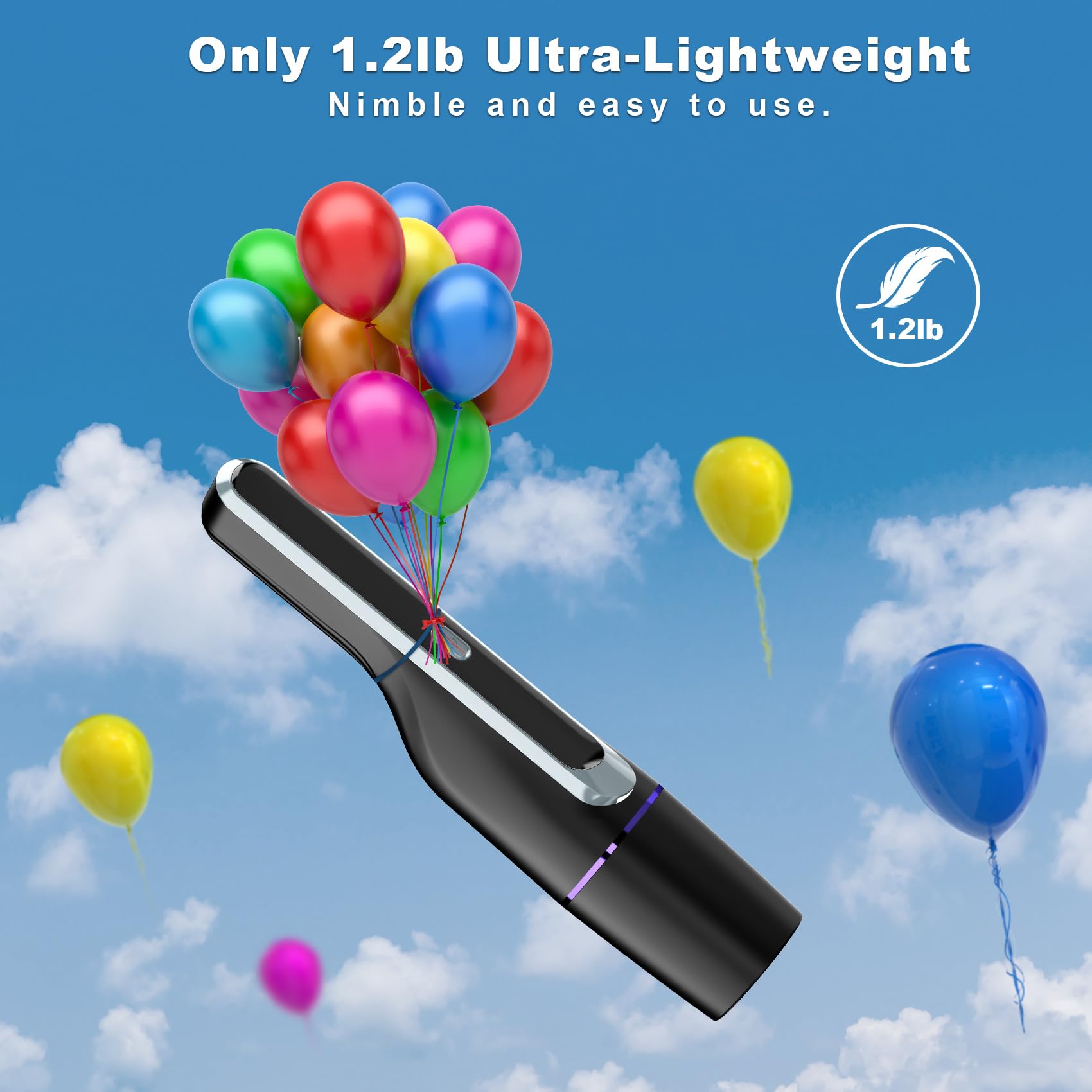 Drecell Handheld Vacuum Cordless, Car Vacuum With Brushless Motor & 14000Pa Suction, 1.2Lbs Lightweight, Led Light, Slim Mini Va