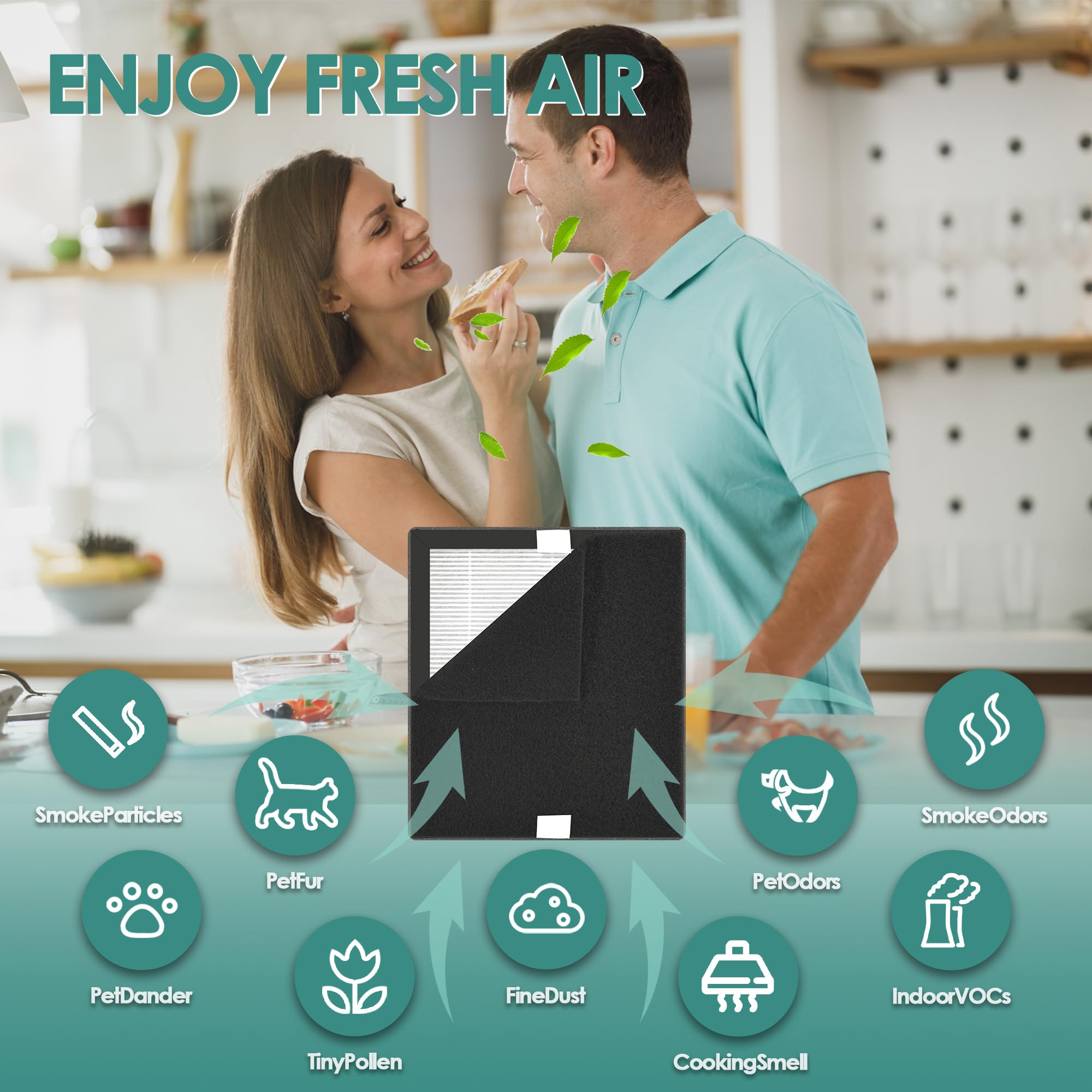 Idylis Air Purifier Replacement Filter B For Filtrete And Idylis Iap 10 050 Iap 10 125 Iap 10 150 Ac 2125 Ac 2126 Iapc 40 140 Ai