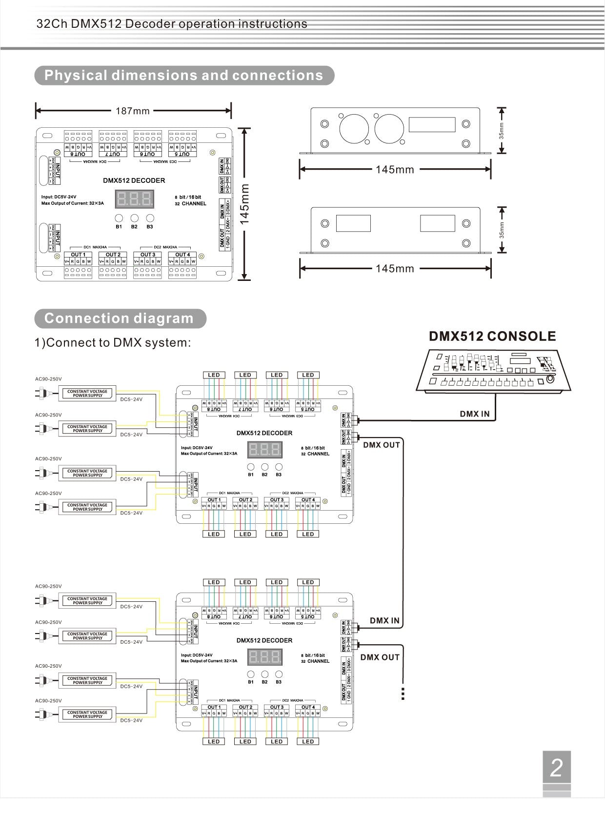 32 Channel 96A Rgbw Dmx 512 Led Decoder Controller Dmx Dimmer Dc5 24V Rgbw Rgb Led Light 8 Bit16 Bit