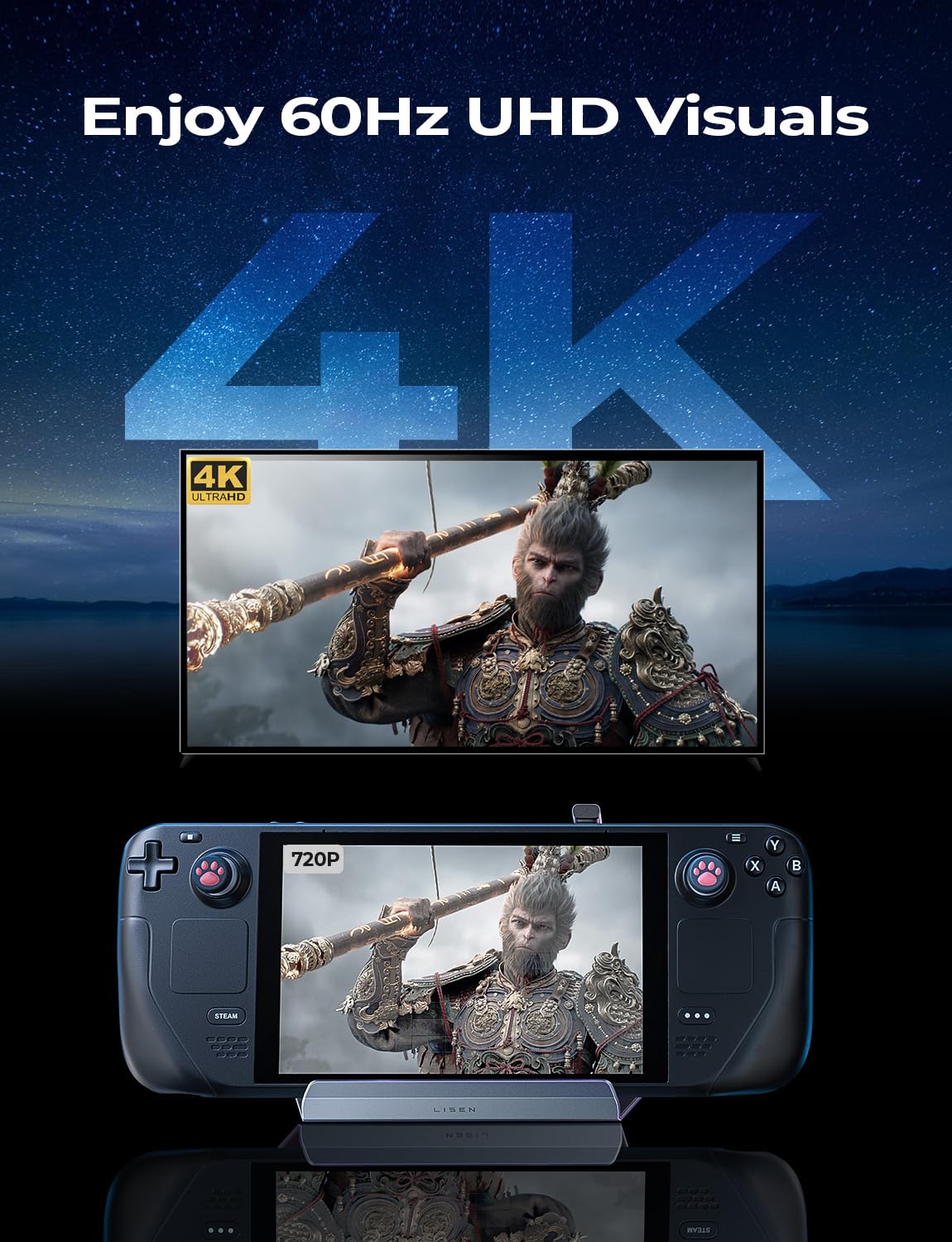 Lisen Docking Station For Asus Rog Ally X & Steam Deck & Lenovo Legion Go, Dual Cooling Fan [Zero Distraction] Rog Ally Dock Sta