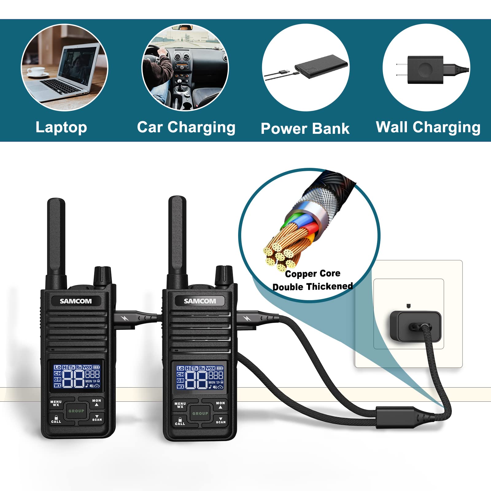 Samcom Gmrs Walkie Talkies For Adults, T2 Rechargeable Two Way Radios Long Range, 2 Watt Durable Emergency Radio,30 Channels Group Call, Noaa Weather Alert, Usb Type C (4 Pack)