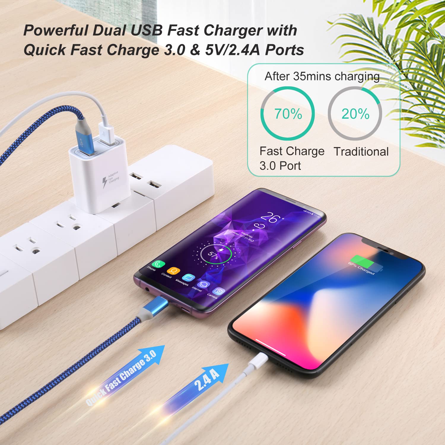 Wall Charger With Usb Ports, Costyle 5 Pack 30W 2 Ports Quick Fast Charge 3.0 & 5V 2.4A Usb Fast Charger Block Compatible Samsun