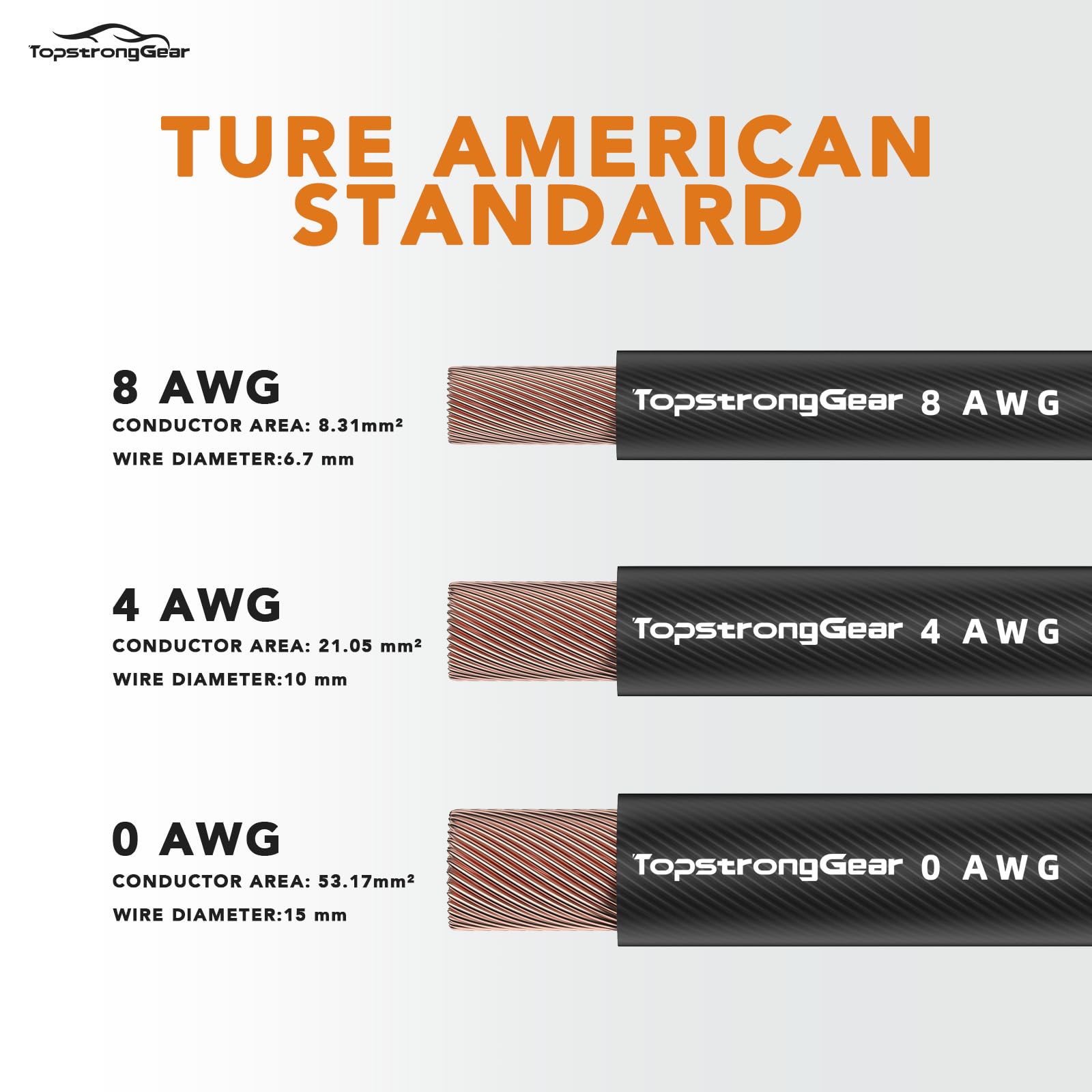 Topstronggear 4 Gauge Black 25Ft Power/Ground Wire Copper Clad Aluminum Cca True 4 Awg Power Wire True Spec And Soft Touch Cable