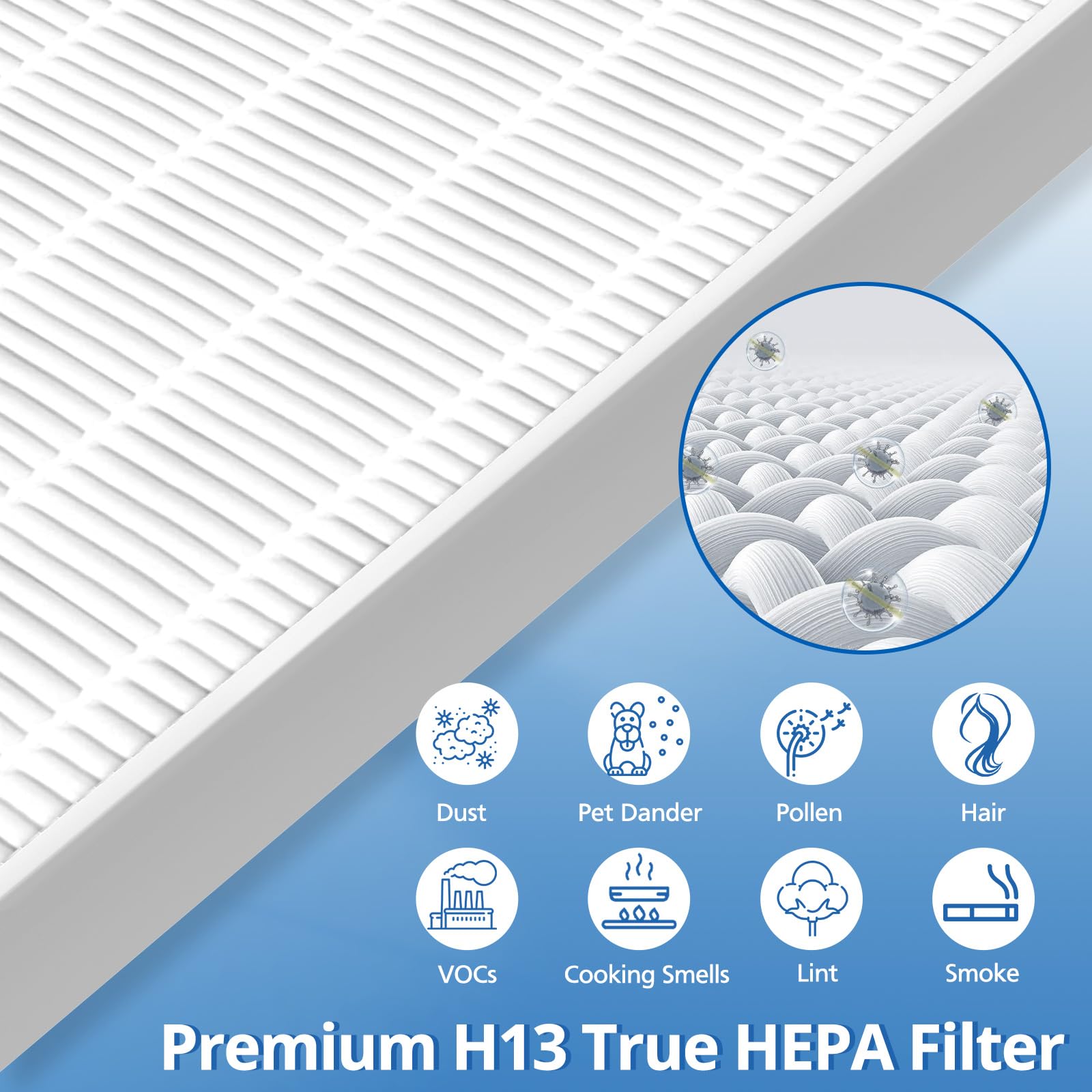 C545 True Hepa Replacement Filter S Compatible With Winix C545 Air Purifier, Replaces For Winix Filter S 1712 0096 00 And 2522 0