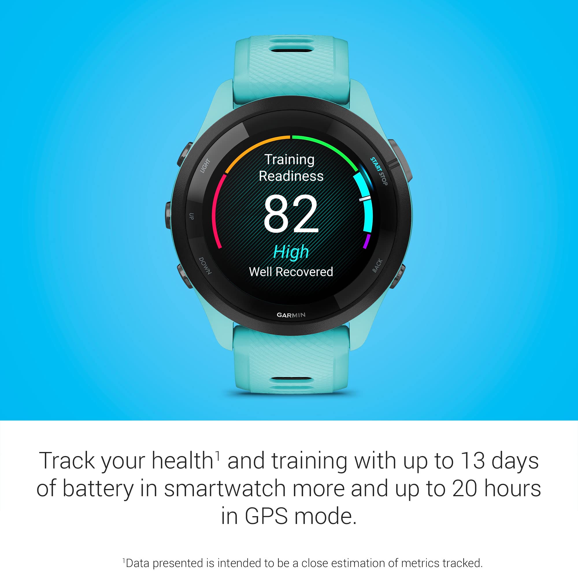 Garmin Forerunner 265 Running Smartwatch, Colorful Amoled Display, Training Metrics And Recovery Insights, Aqua And Black