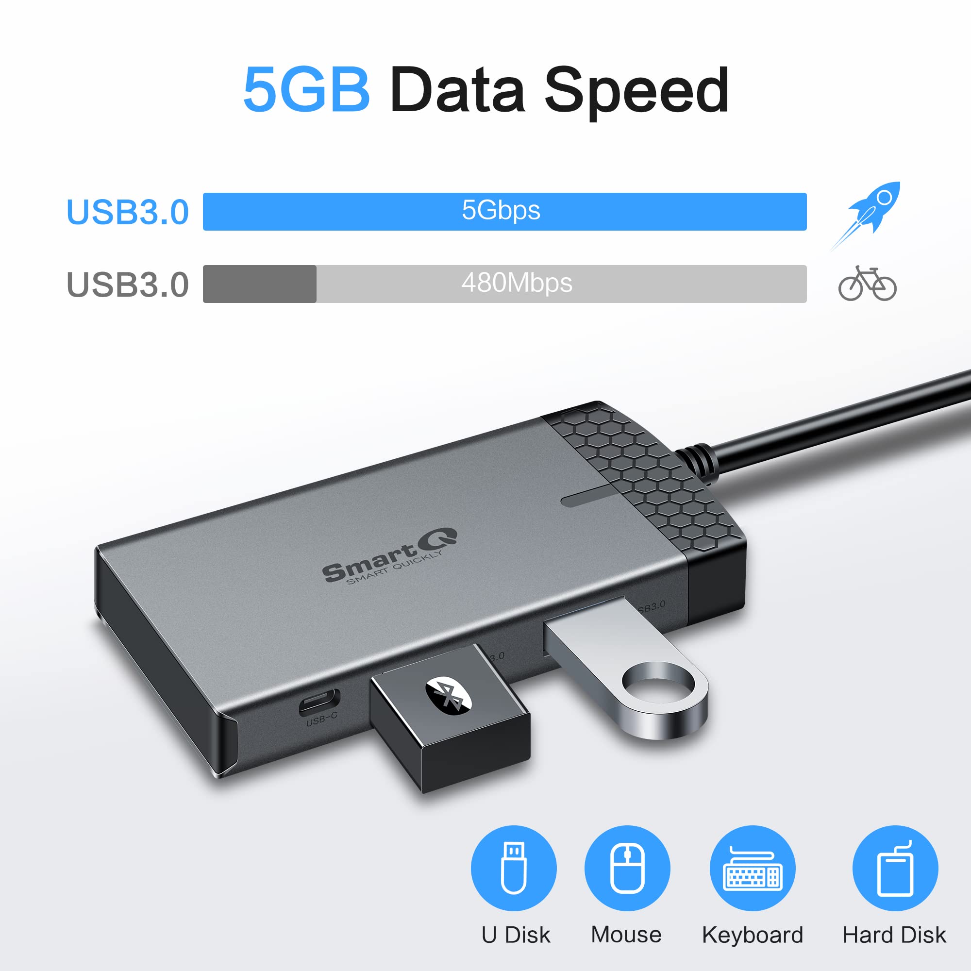 Smartq H352 Usb C Hub, 7 In 1 Usb C Hub With 4K Hdmi, 100W Pd, Usb C, 2 Usb A 5Gbps, Microsd/Sd Card Reader, For Macbook Air/Pro