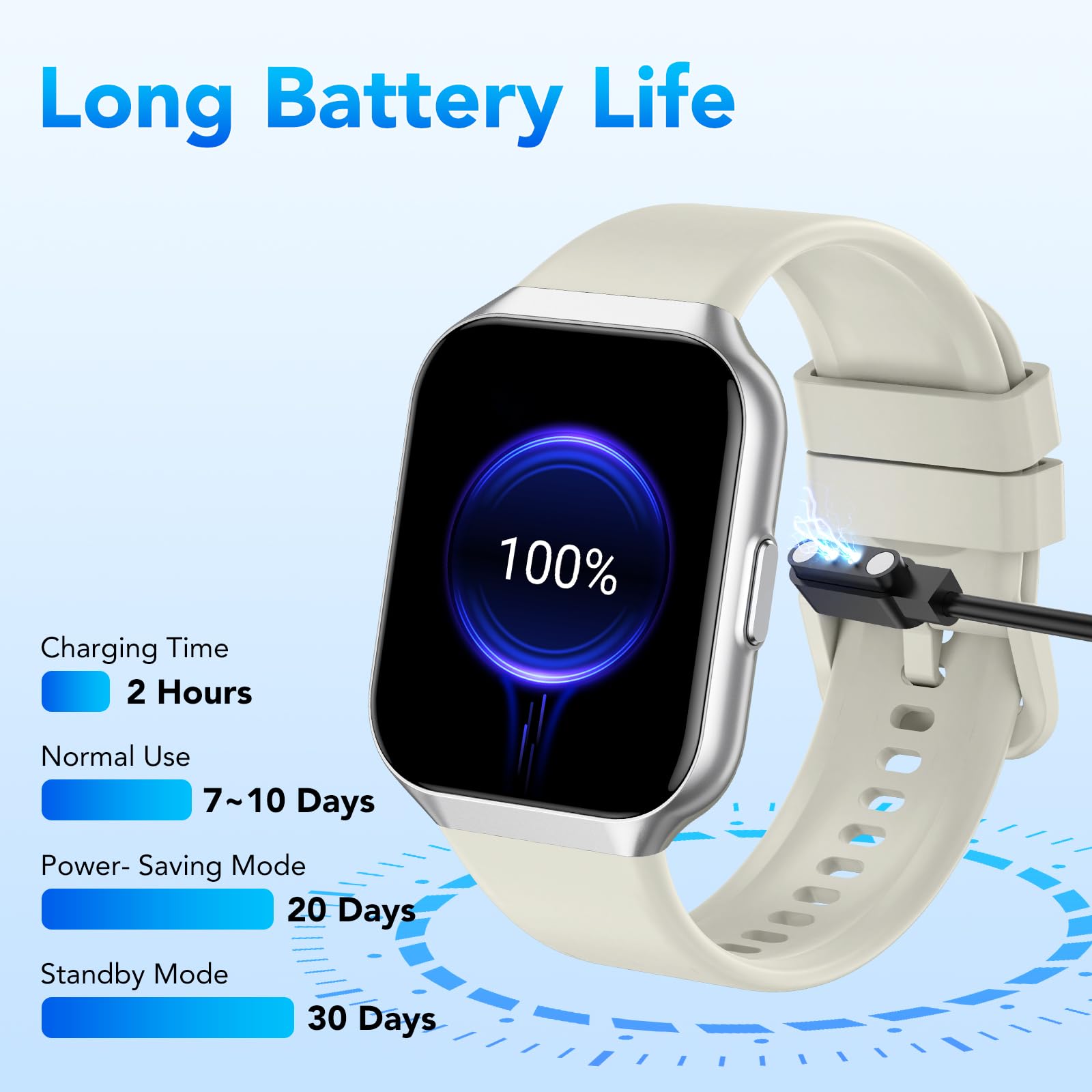 Smart Watch For Men Women (Answer/Make Call), 1.96 '' Smartwatch Fitness Activity Tracker, 110+ Sports Ip68 Waterproof, Heart Ra