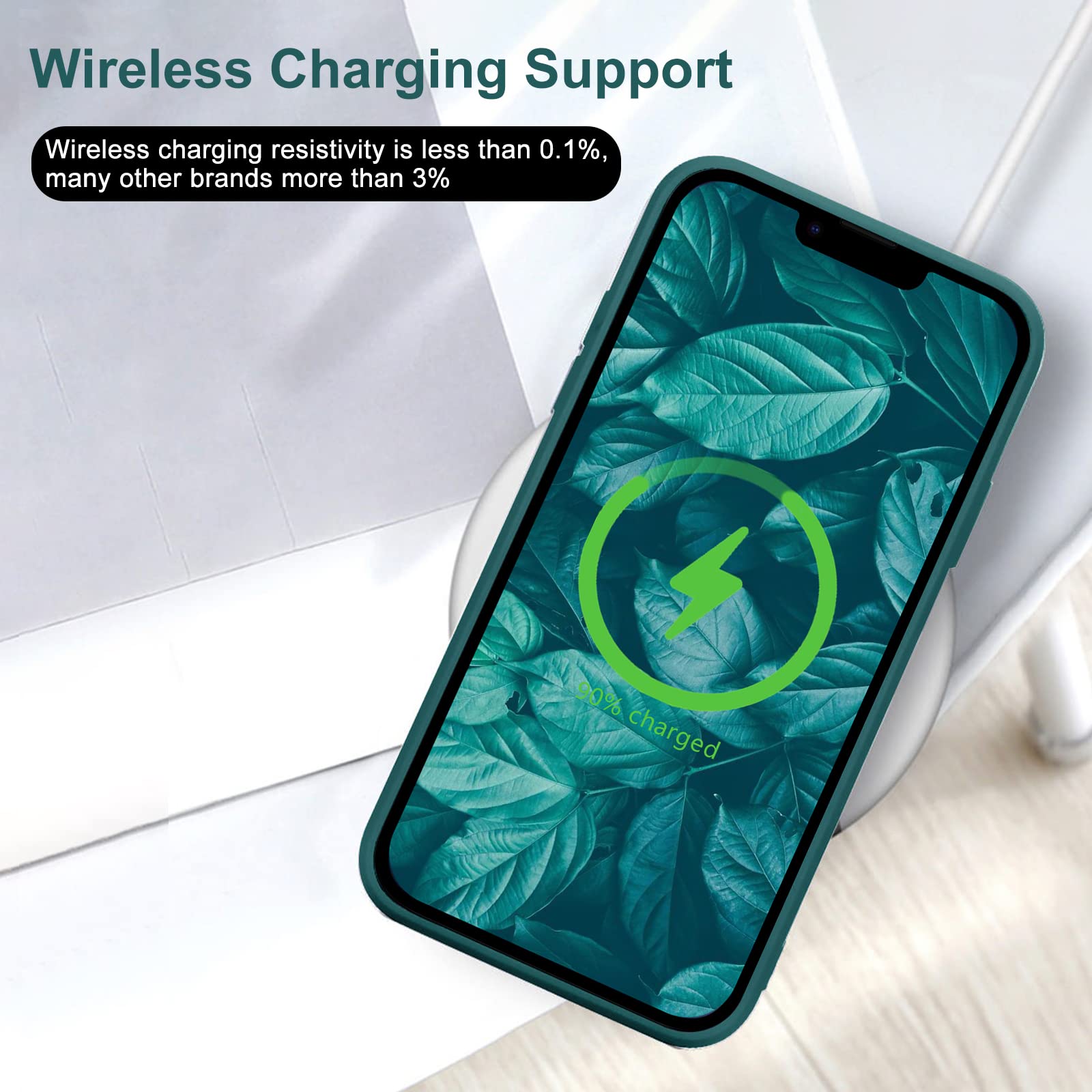 Wirvyuer For Iphone 14 Plus Case Cute Slim Shockproof Phone Case With Wireless Charging Support And Protection, Green