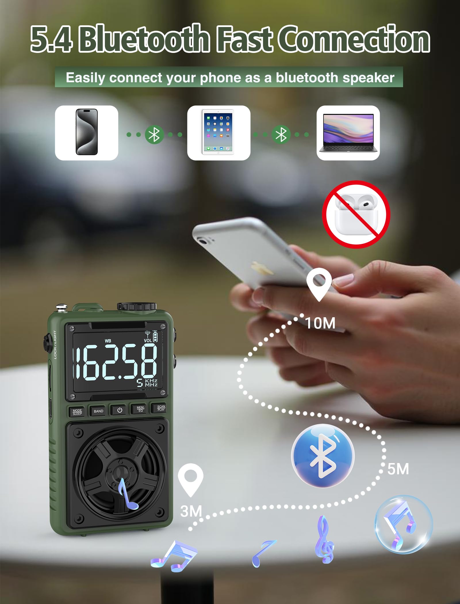 Bluetooth Am Fm Shortwave Radio With Noaa Weather Alert,1250Mah Rechargeable Portable Pocket Radio With Best Reception,5W Big Sp