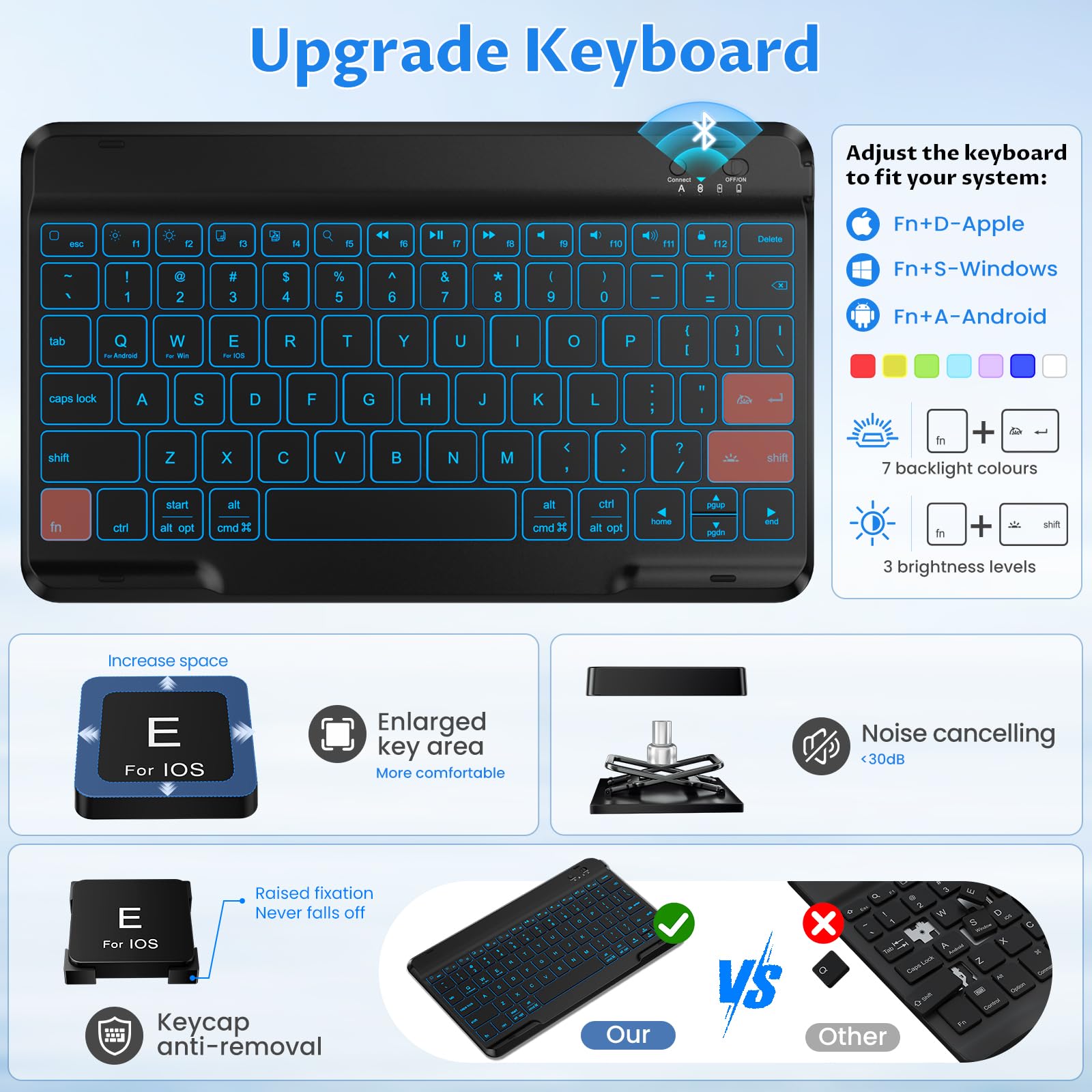 Oyeeice For Ipad 9Th Generation Case With Keyboard   Detachable Backlit Keyboard   Rotatable Cover With Pencil Holder For Ipad 9