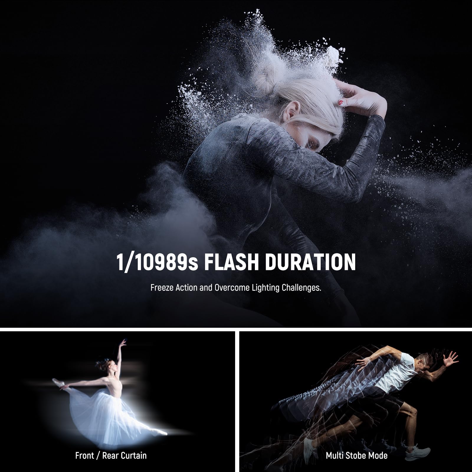 Neewer Q4 400Ws Studio Flash Outdoor Strobe 2.4G Ttl & Qpro N Trigger Compatible With Nikon, 1/8000 Hss/30W Modeling Lamp/400 Fu