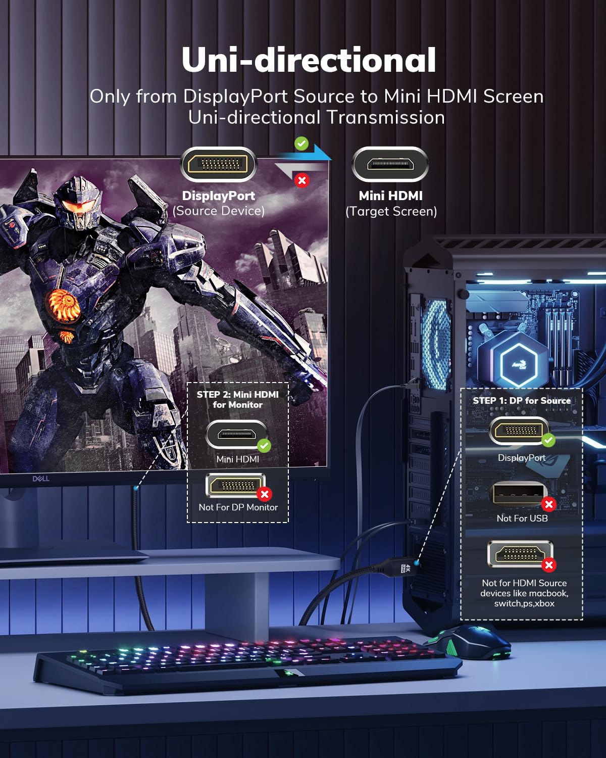 4K Displayport To Mini Hdmi Cable 6Ft, Dp To Mini Hdmi Male Video Uhd 1440P/2K@120Hz,4K@30 Nylon Dp To Mini Hdmi Uni Directional Cord For Dell, Desktop, Amd, Nvidia, Lenovo, Hp, Thinkpad