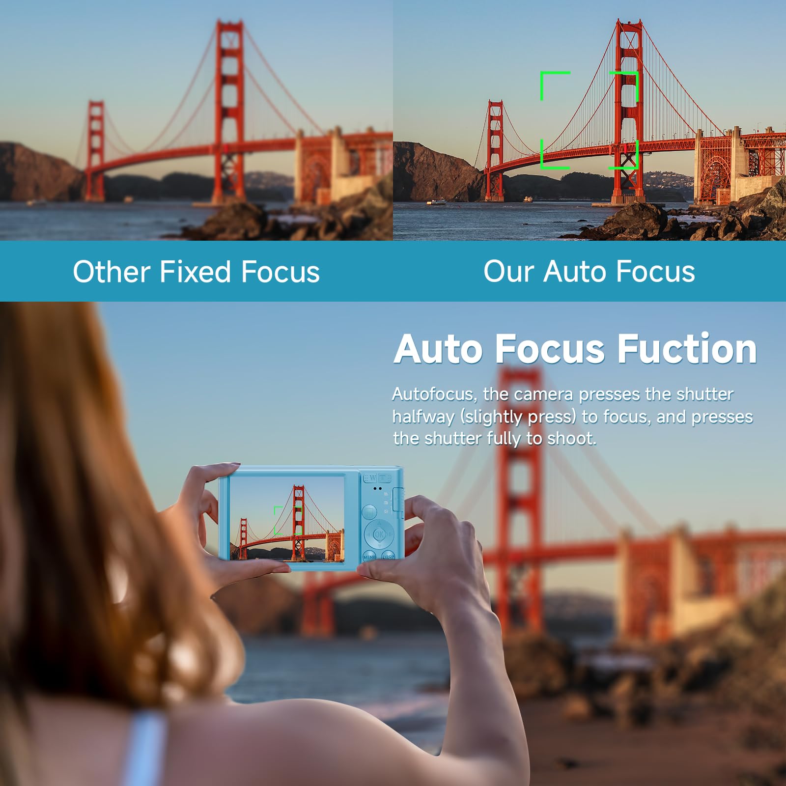 44Mp Fhd 4K Autofocus Kids Camera With 16X Zoom, Compact Point And Shoot Camera For Kids With 64Gb Sd Card, 2 Batteries, Simple