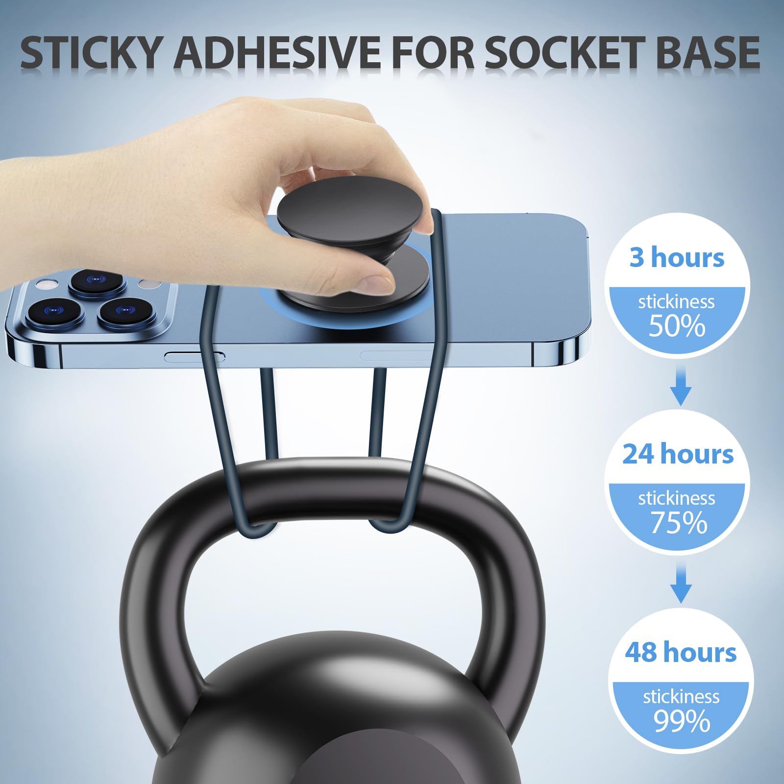 9 Pack Sticky Adhesive Replacement For Socket Mount Base, Pop-Tech Vhb 3M Sticker Pads For Phone Collapsible Grip & Stand Back -