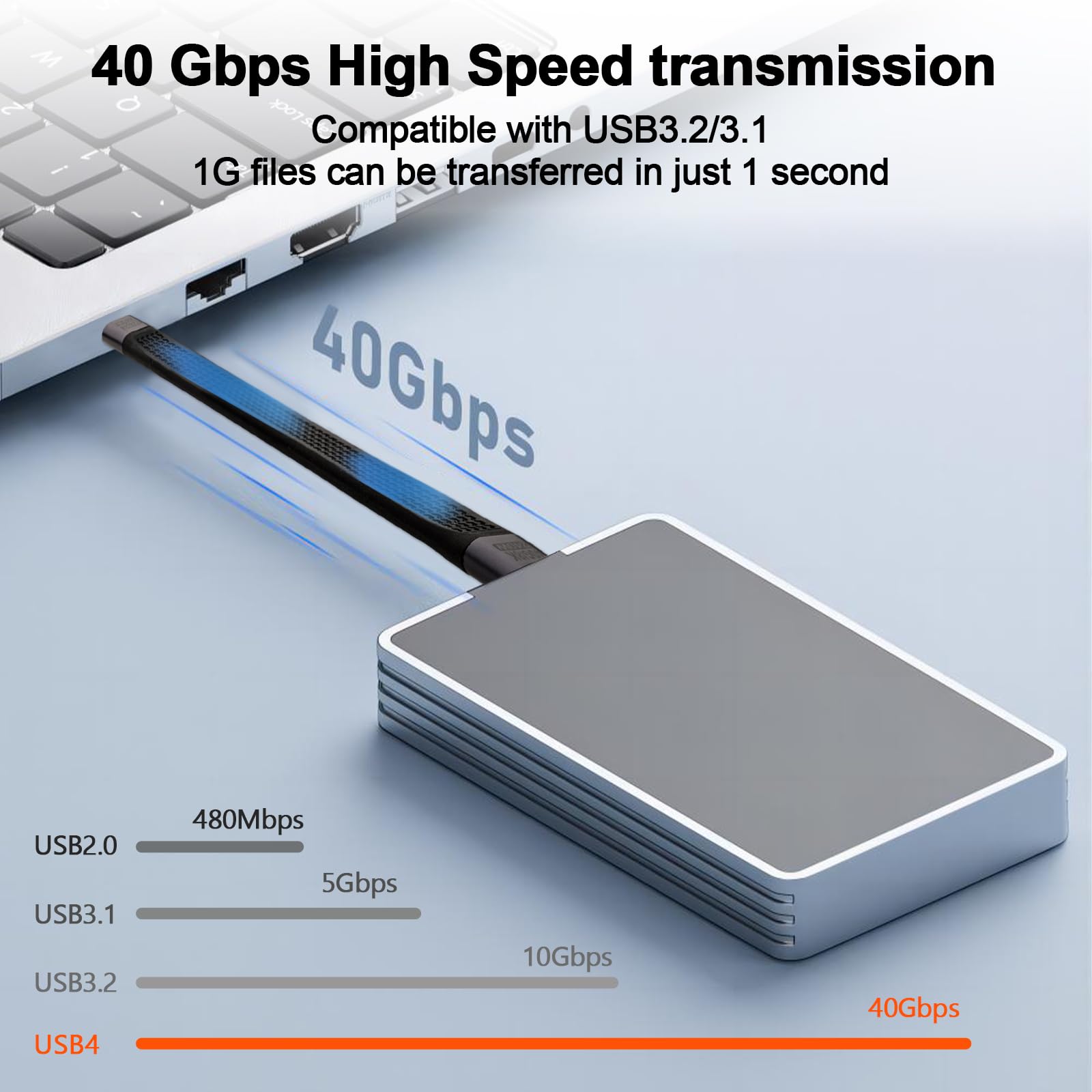 Leehitech Short Usb C Cable (5 Inches), Usb 4.0Type C Flat Cable Male To Male 40Gbps Data Transfer 240W Pd Fast Charging 8K@60Hz