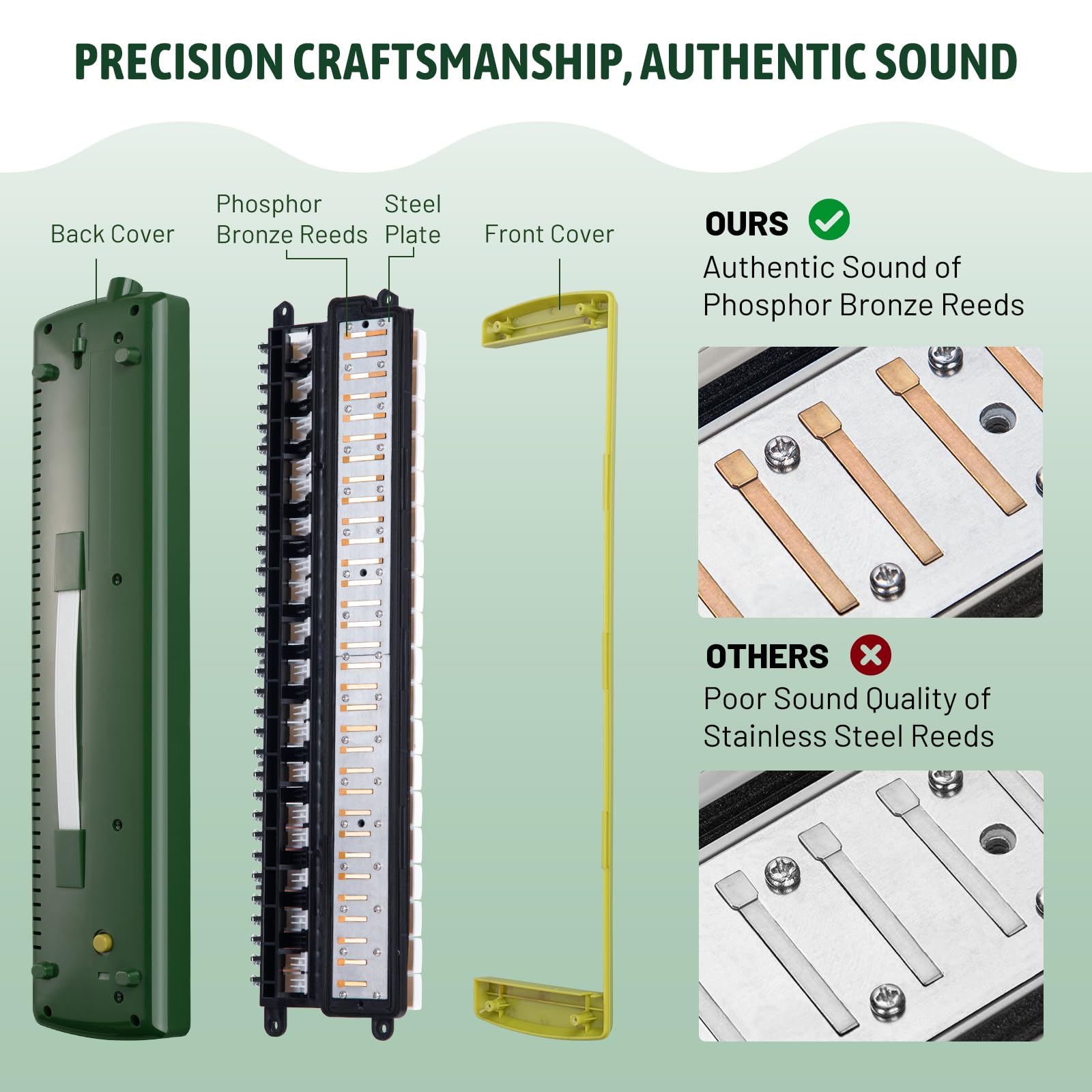 Cahaya Melodica Instrument 32 Keys Green Double Tubes Mouthpiece Air Piano Pianica Keyboard Musical Instrument With Carrying Bag