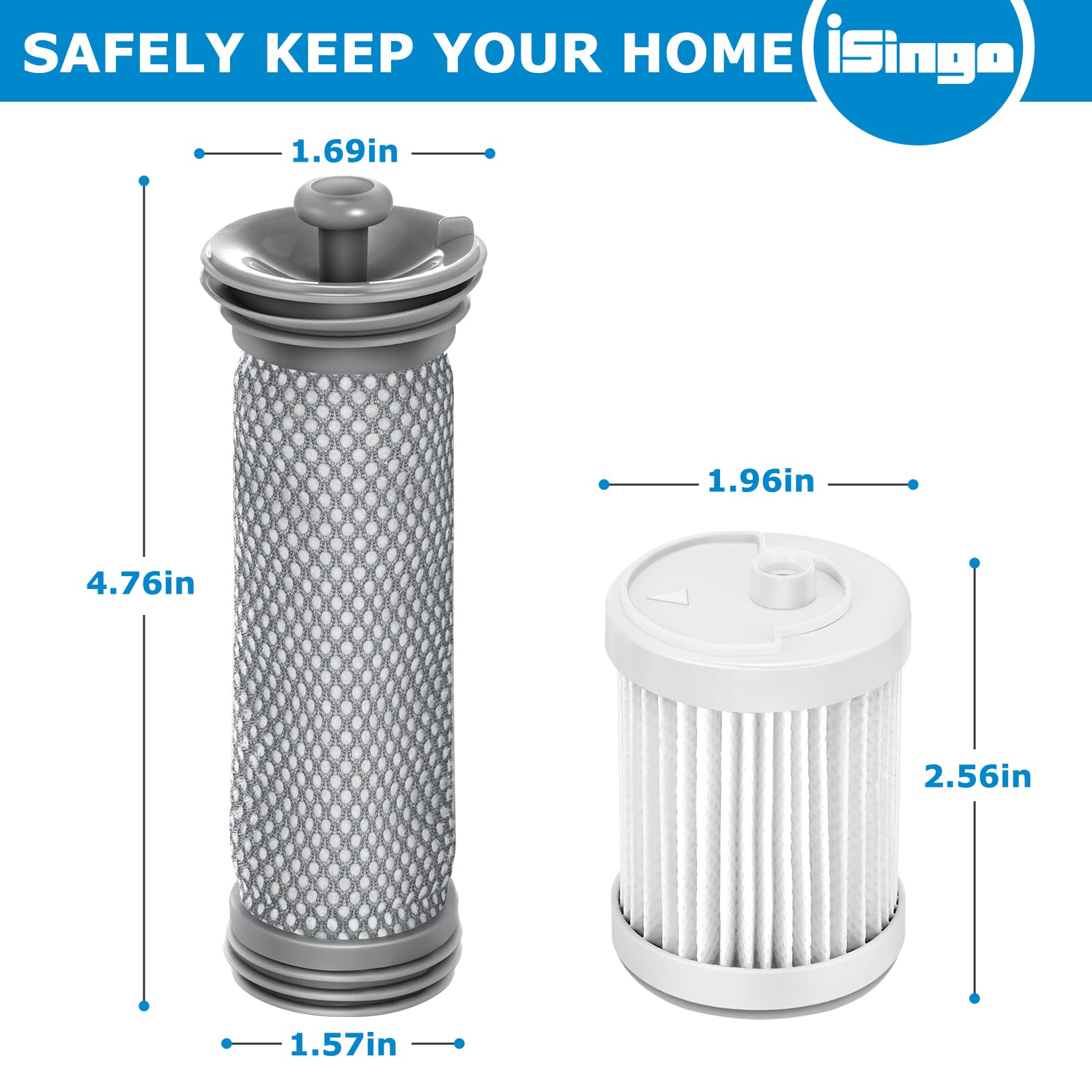 Replacement Filter Kit For Tineco A10/A11 Hero, A10/A11 Master Pure One S11, Pwrhero11 Snap, For A10 Series, A11 Hero, A11 Serie