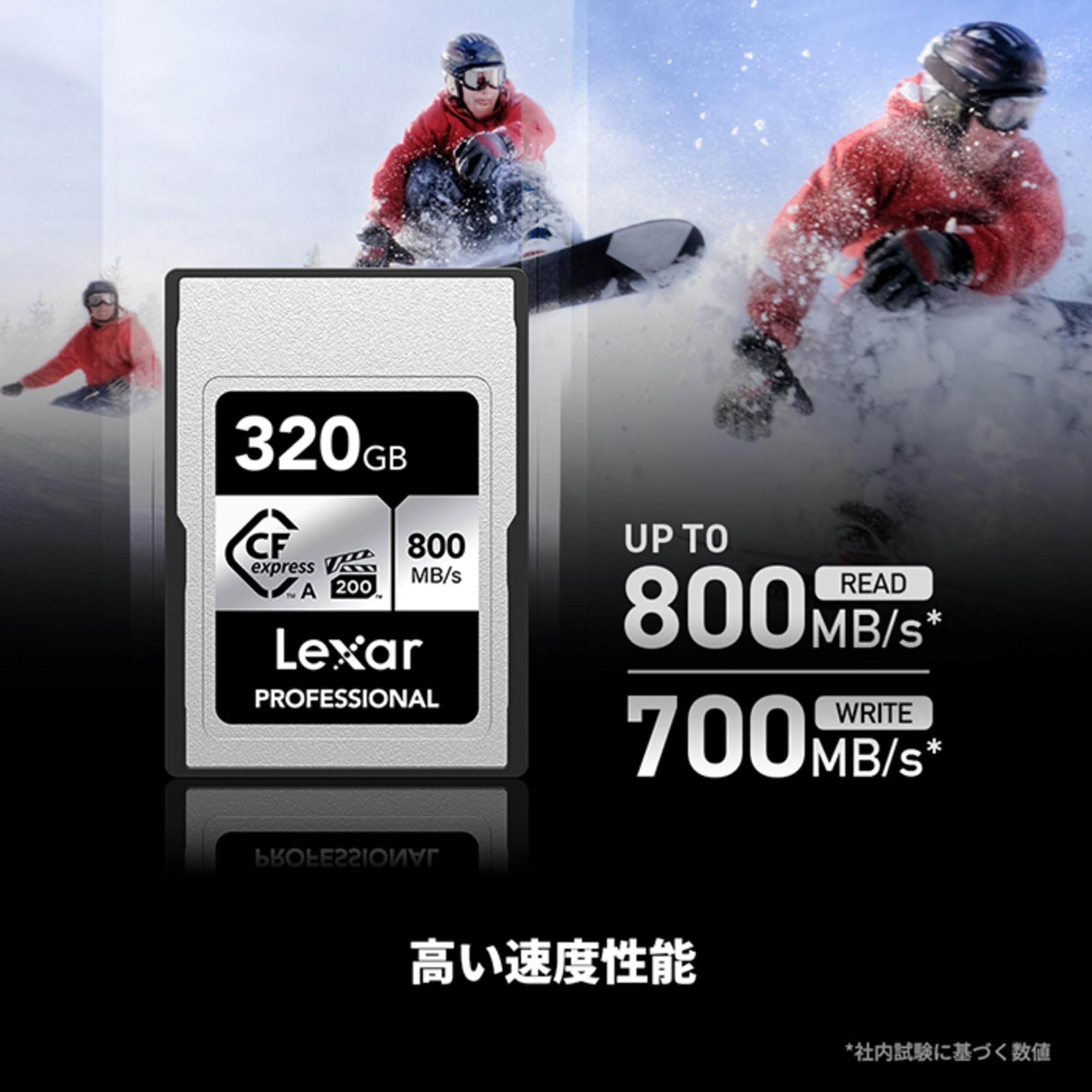 Lexar 320Gb Professional Cfexpress Type A Silver Series Memory Card, Compatible With Sony Cameras W/ Type A Card Slot, Up To 800