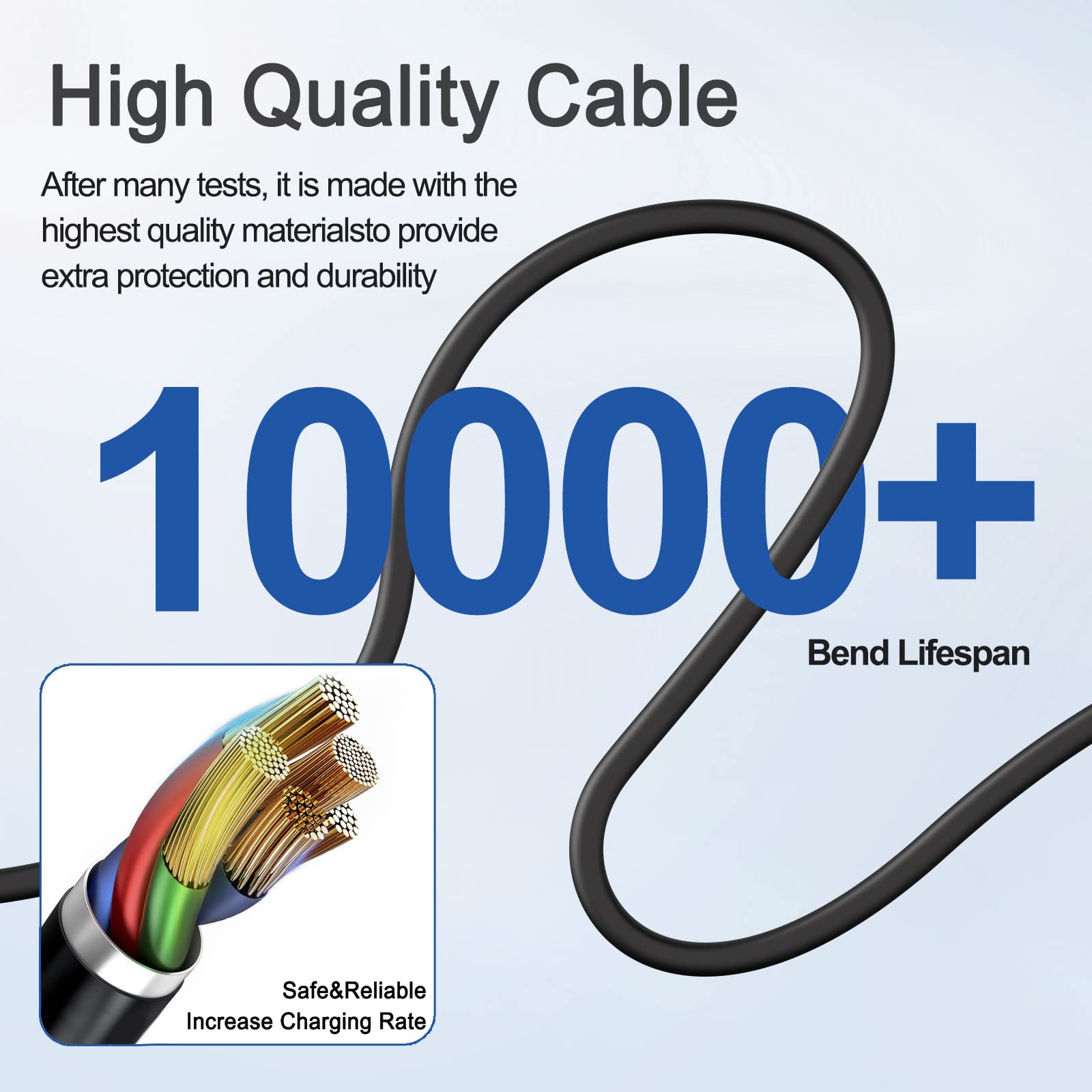 65W Charger For Dell Laptop Charger,Ac Adapter For Dell Inspiron 15 3000 5000 Series 15-3552 3555 3558 3565 3567 5551 5552 5555