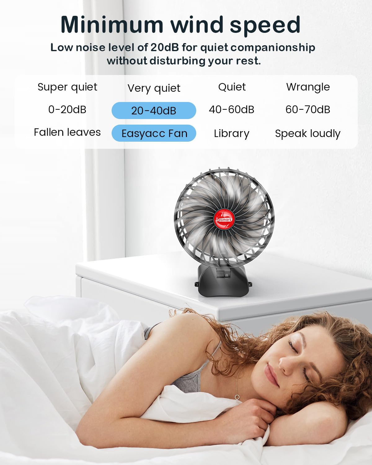 Small Portable Fan Handheld And Rechargeable: Mini Hand Fans 4 Speeds Adjustable Cool Air Wind Multi Angle Folding Battery Opera