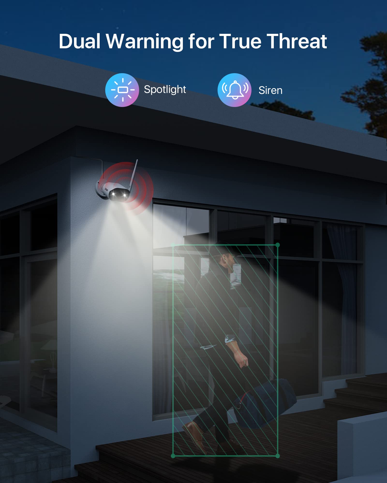 Zosi 2K Wireless Security Camera System,2K H.265+ 8Ch Nvr With 1Tb Hard Drive,4Pcs 3Mp Wifi Surveillance Cameras Indoor Outdoor,