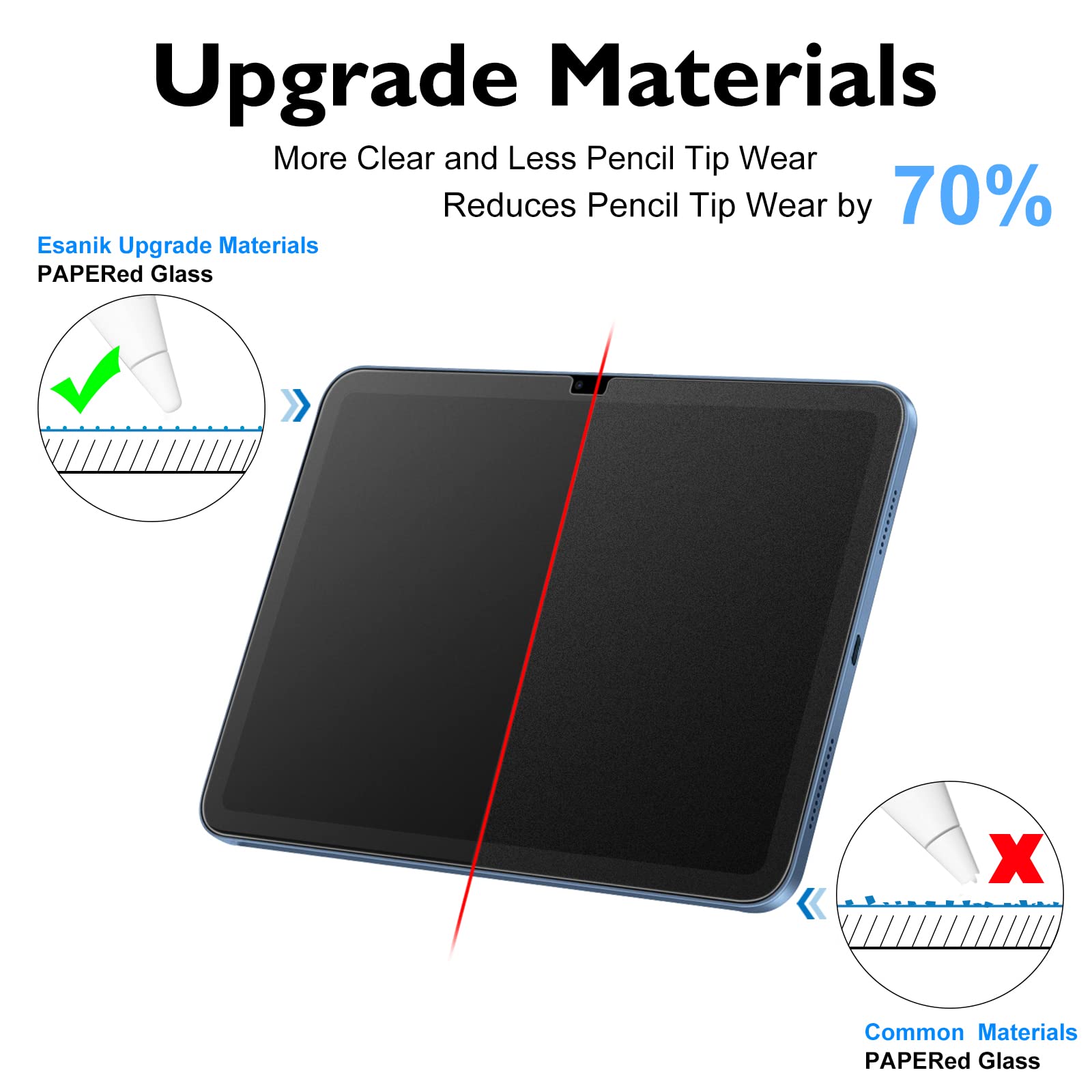 Esanik 2 Pack Like Paper Glass Screen Protector For Ipad 10.9 10Th Generation (2022, 10.9 Inch) 9H Tempered Glass Film With Alig