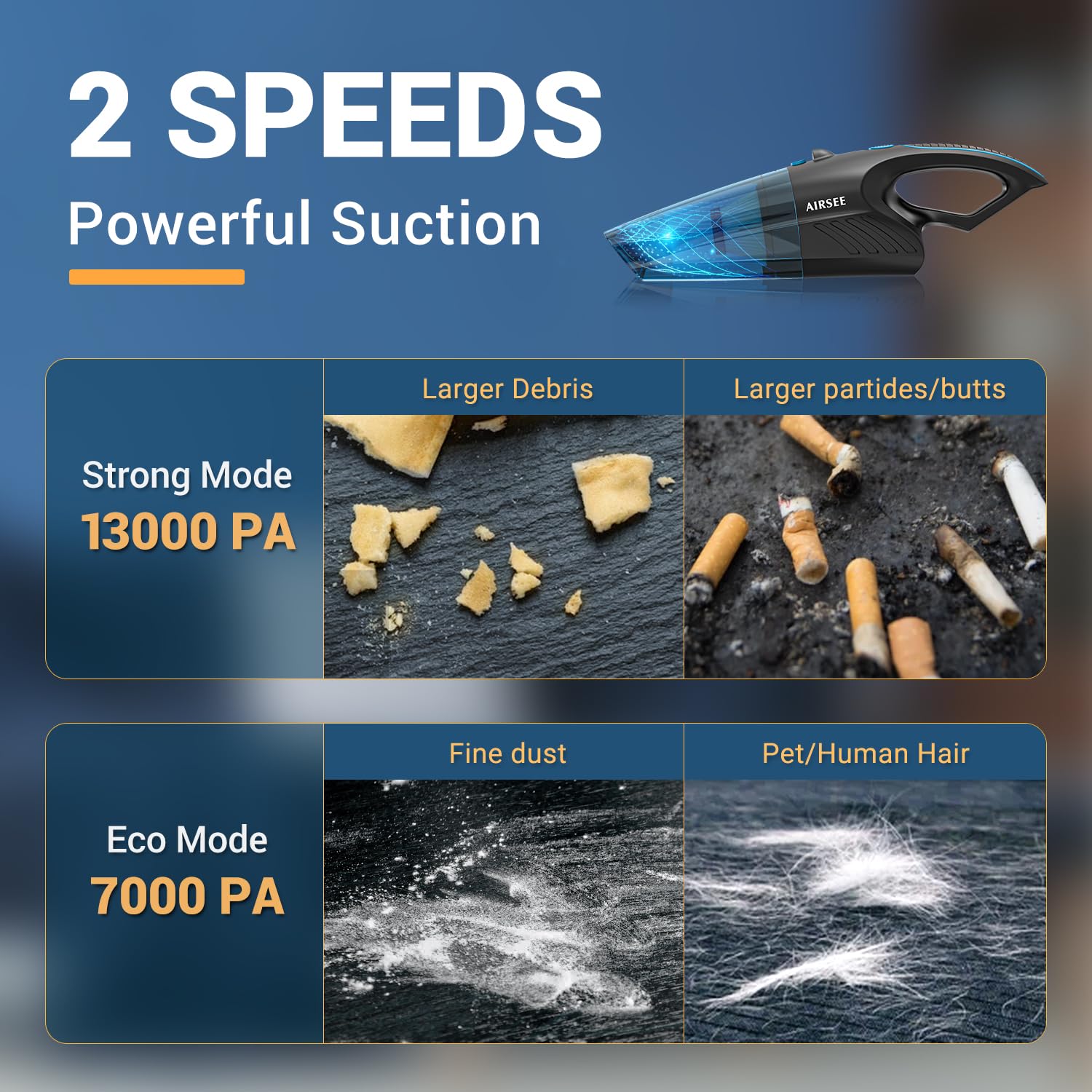 Airsee Handheld Vacuum, 13 Kpa & 2500Mah Cordless Car Vacuum, Rechargeable Hand Held Vacuum With 600Ml Dust Cup, Usb C Cable And