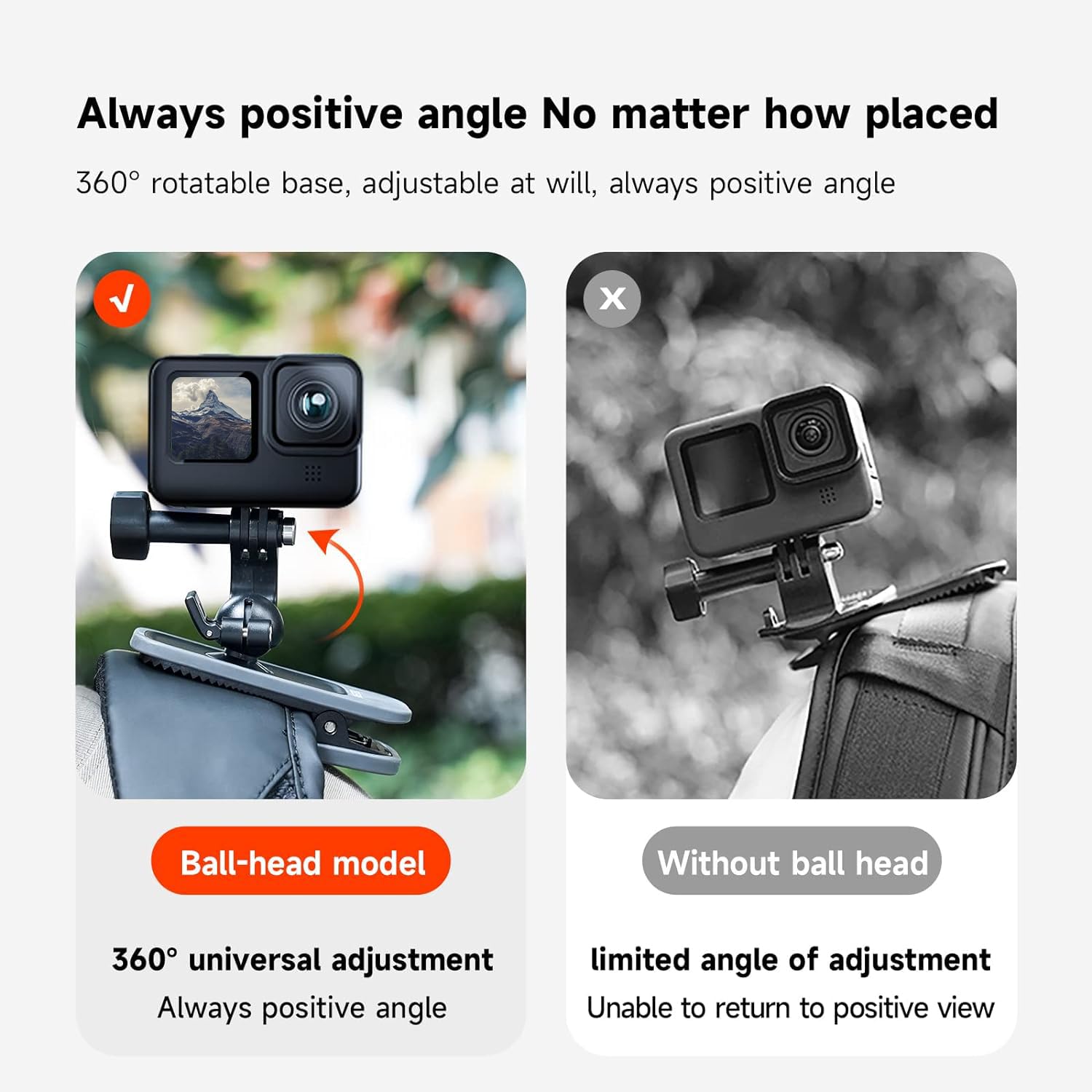 Telesin Backpack Clip Mount 360 Swivel Ball Joint Shoulder Bag Belt Strap Mounts Accessories For Gopro 13 12 11 10 9 8 7 6 5 Insta 360 X3 Ace Pro Dji Action 3 4 Osmo Pocket 3 Bike Motorcycle Accessory