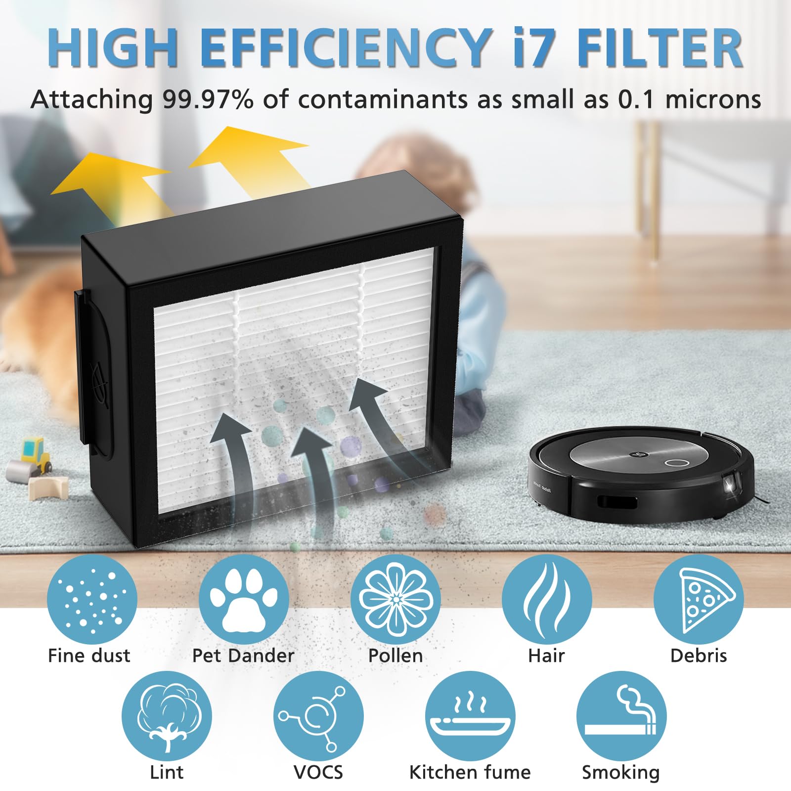Filter Replacement For Irobot Roomba E, I And J Series I7 I7+/Plus I3 I3+ E5 E6 E7 I4 I6 I6+ I8 I8+ Robot Vacuum Cleaners Parts,