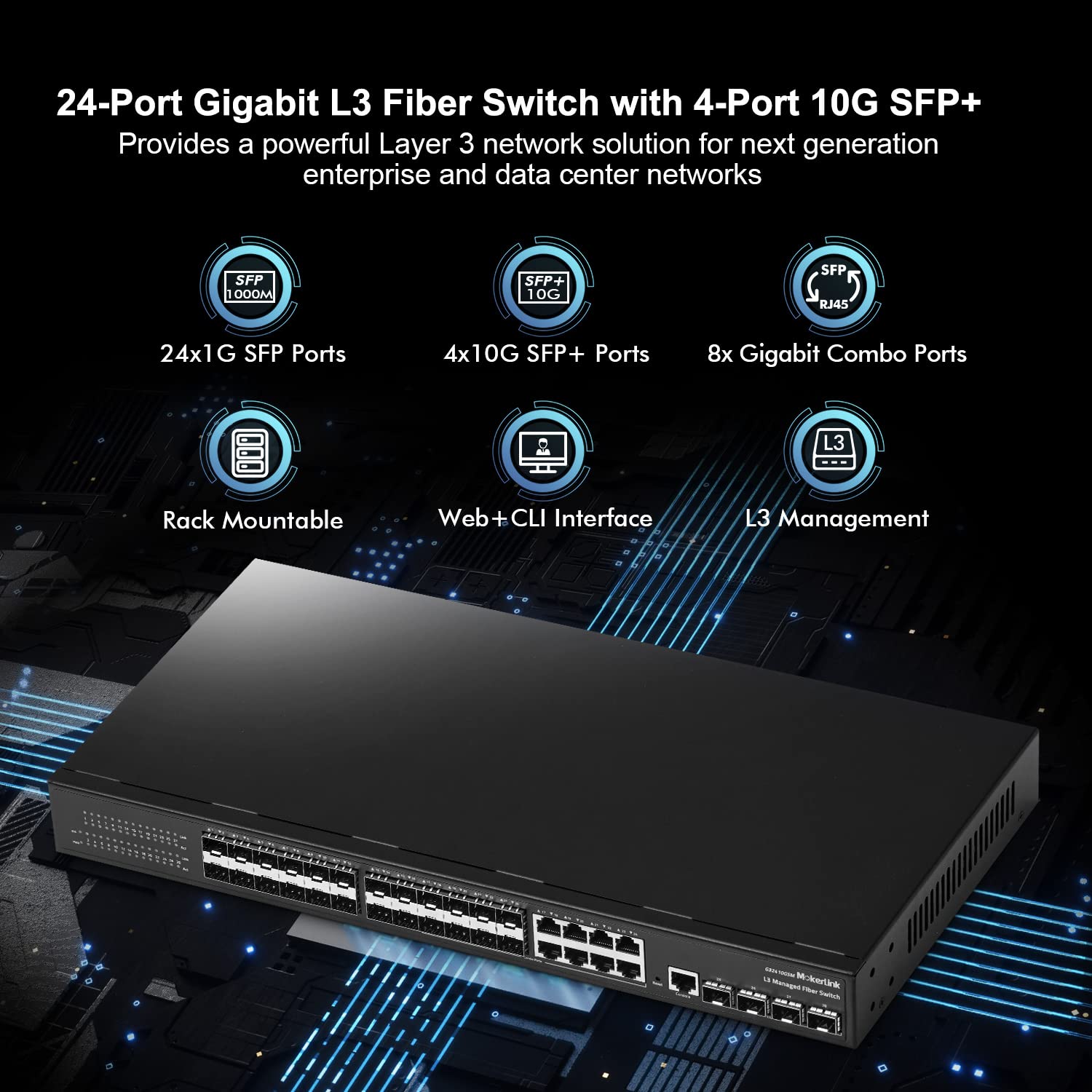 Mokerlink 28 Port Gigabit Managed Fiber Switch, 24 Gigabit Sfp, 8 Ge Combo, 4X10G Sfp+, 1 Console Port, L3 Smart Managed Rackmou