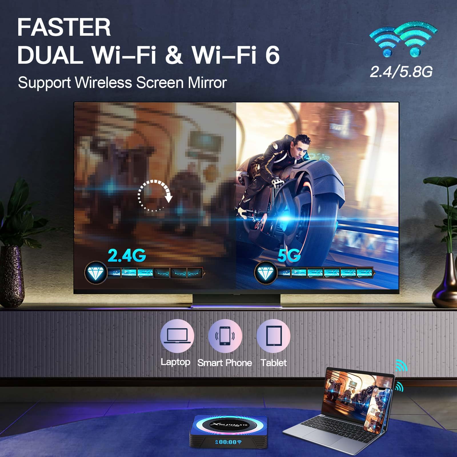 Android 13.0 Tv Box 2024 4Gb 64Gb 8K Android Box Tv Rk3528 Chipset 2.4G&5.8G Wifi 6 Hdr10+ Bt5.0 Usb 3.0, Smart Tv Box With Mini