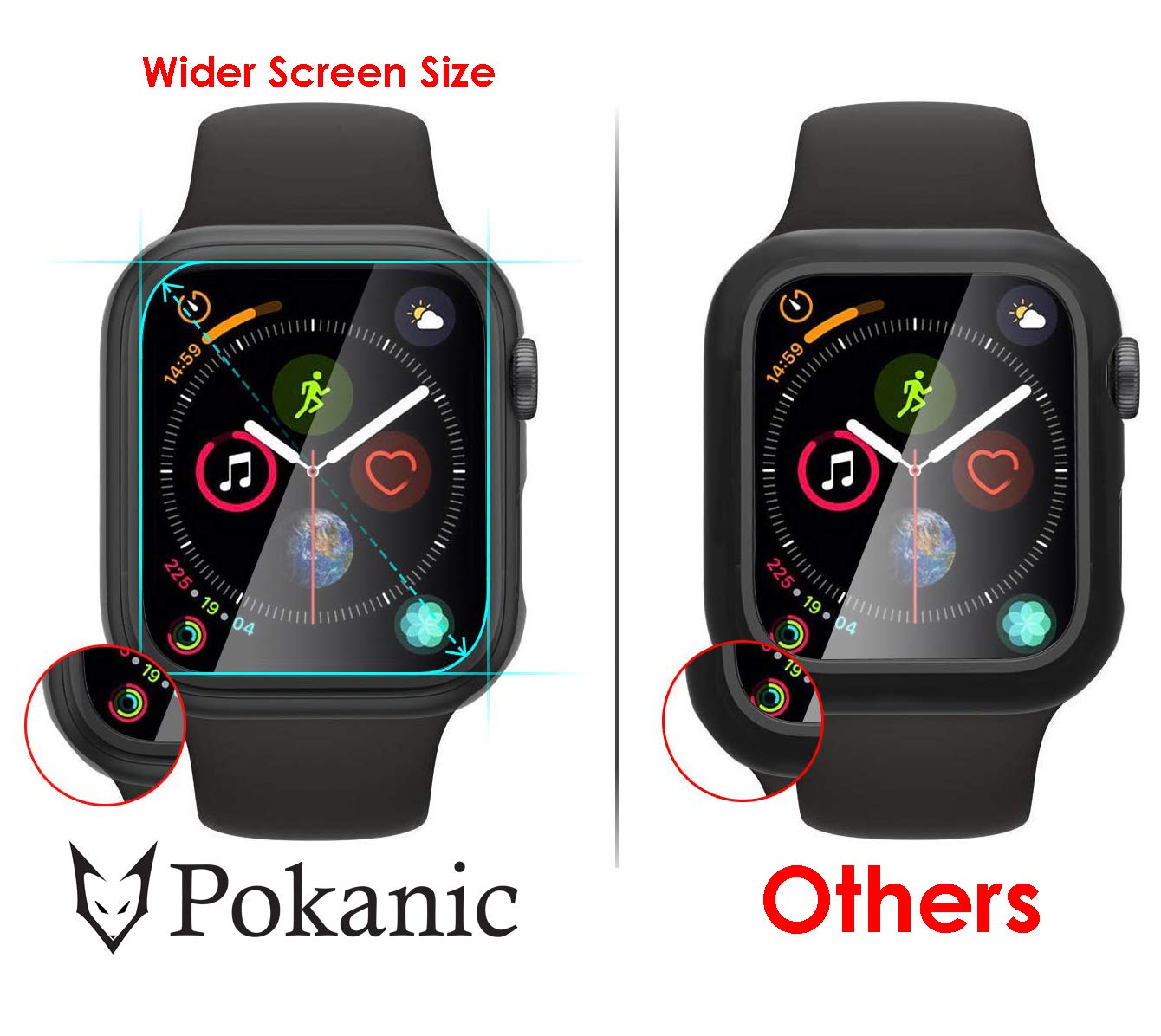 Pokanic [2 Pack Compatible With Apple Watch 9 8 7 6 5 4 3 2 1 Se Series Iwatch 9H Tempered Glass Case Full Screen Protector Cove