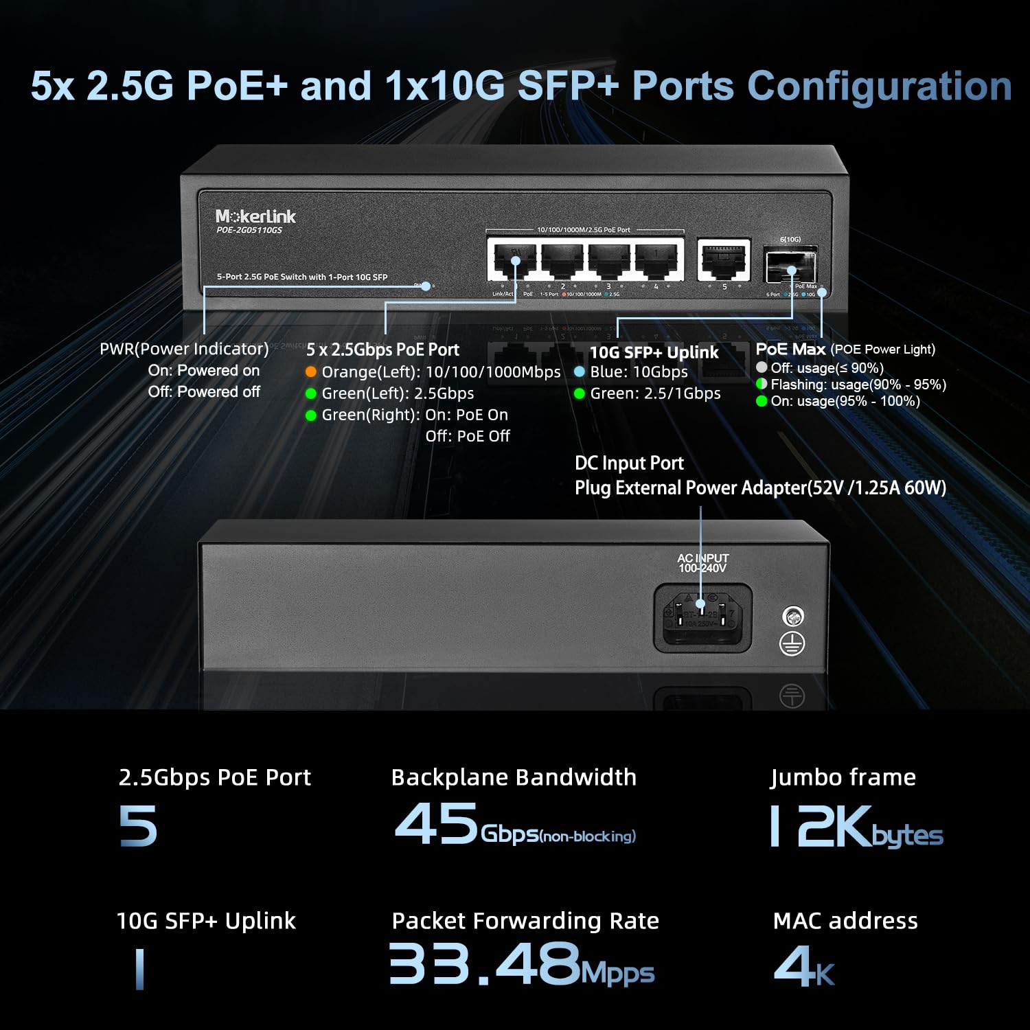 Mokerlink 5 Port 2.5 Gigabit Poe Switch With 10G Sfp, 5 X 2.5G Ethernet Ports, 4 Port Poe Ieee802.3Af/At, 65W, Compatible With 1
